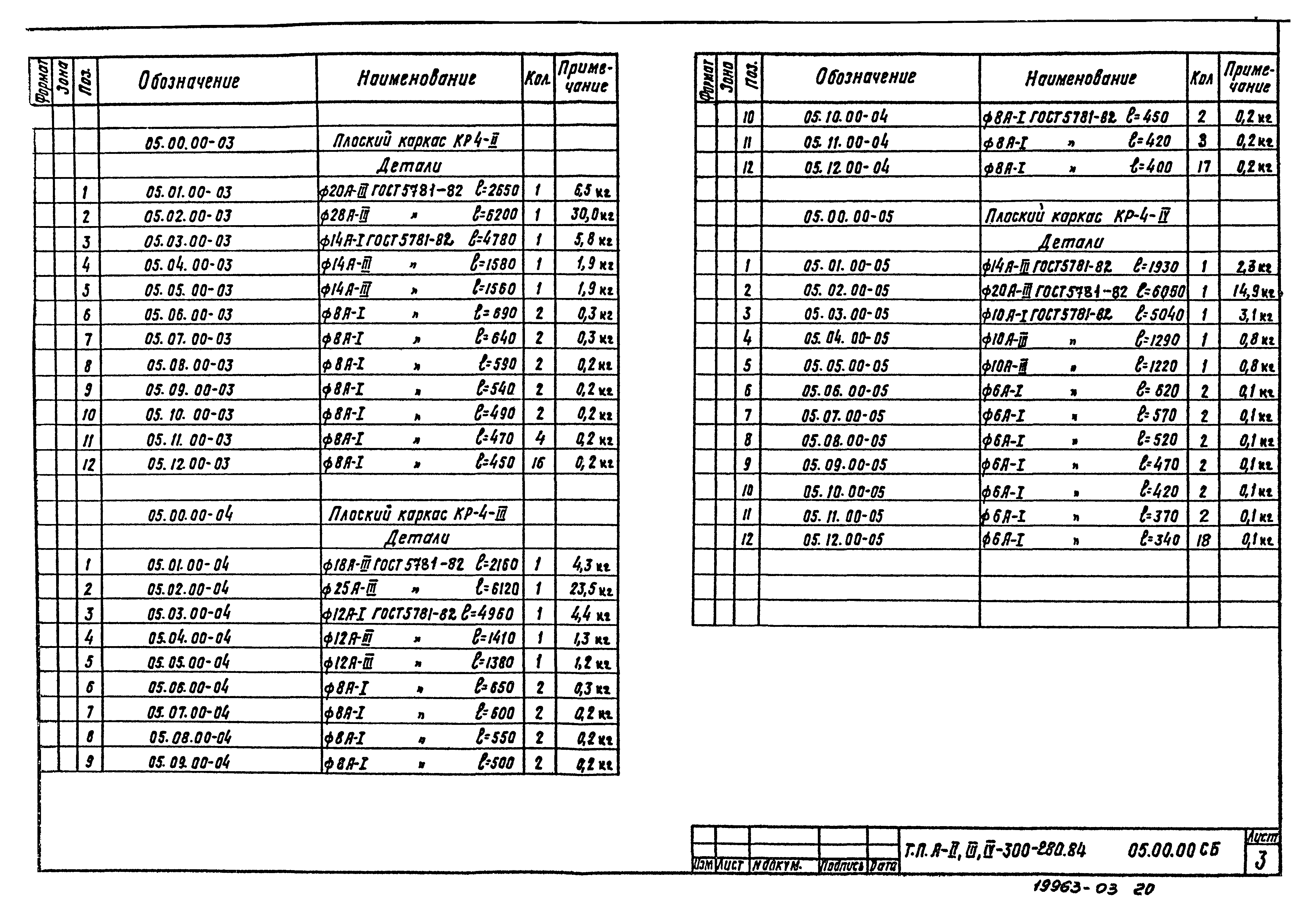 Типовой проект А-II,III,IV-300-280.84