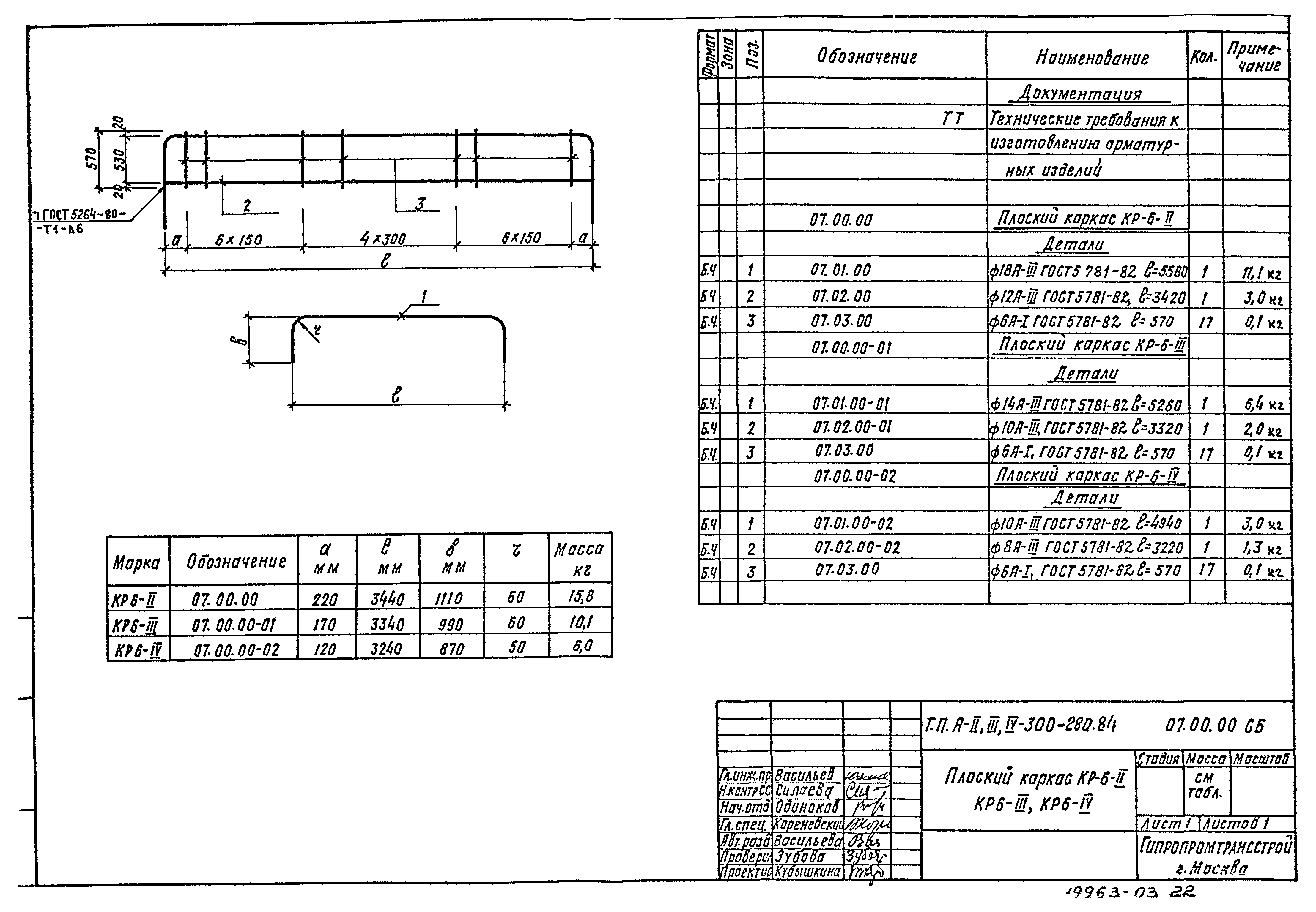 Типовой проект А-II,III,IV-300-280.84