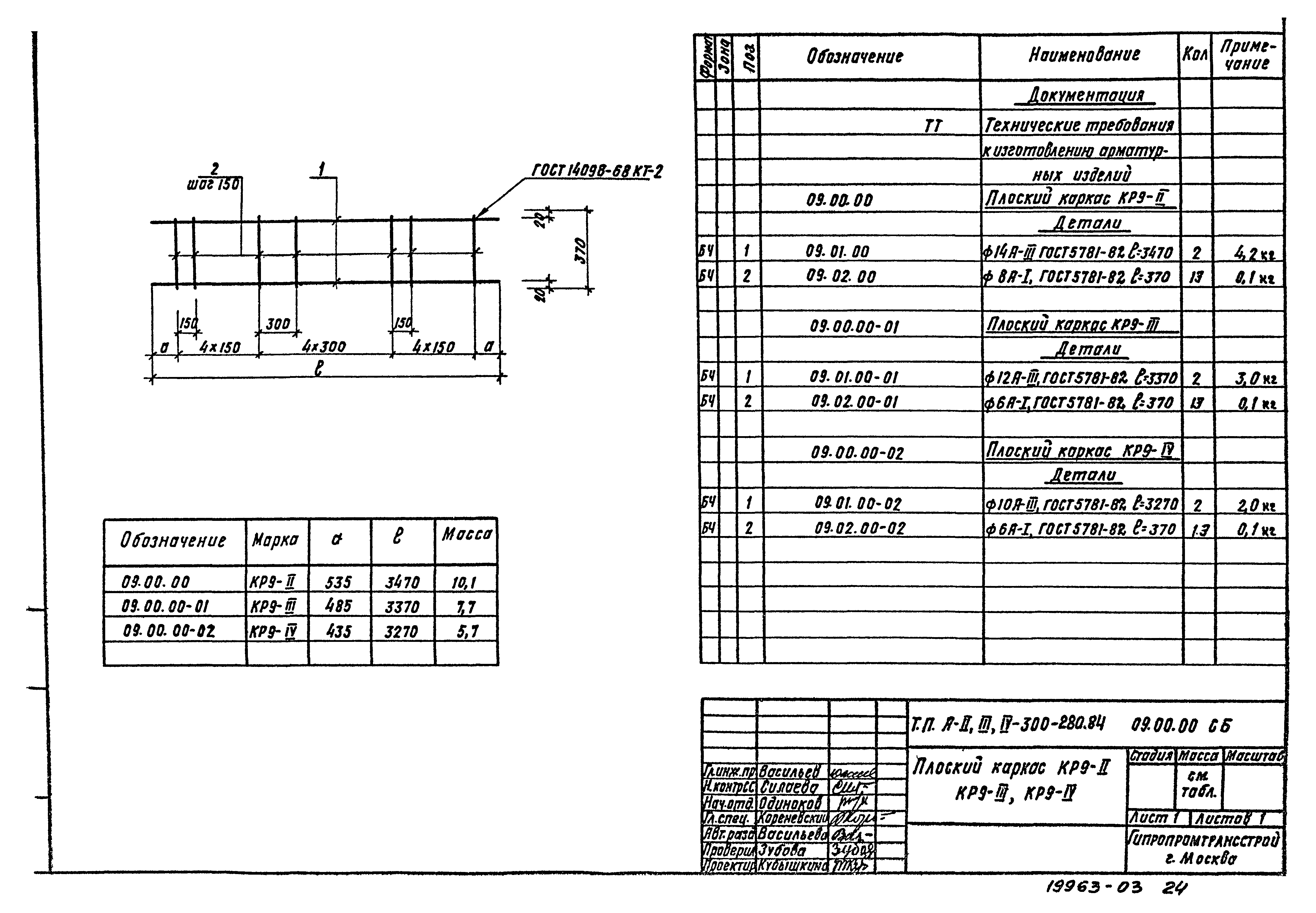 Типовой проект А-II,III,IV-300-280.84