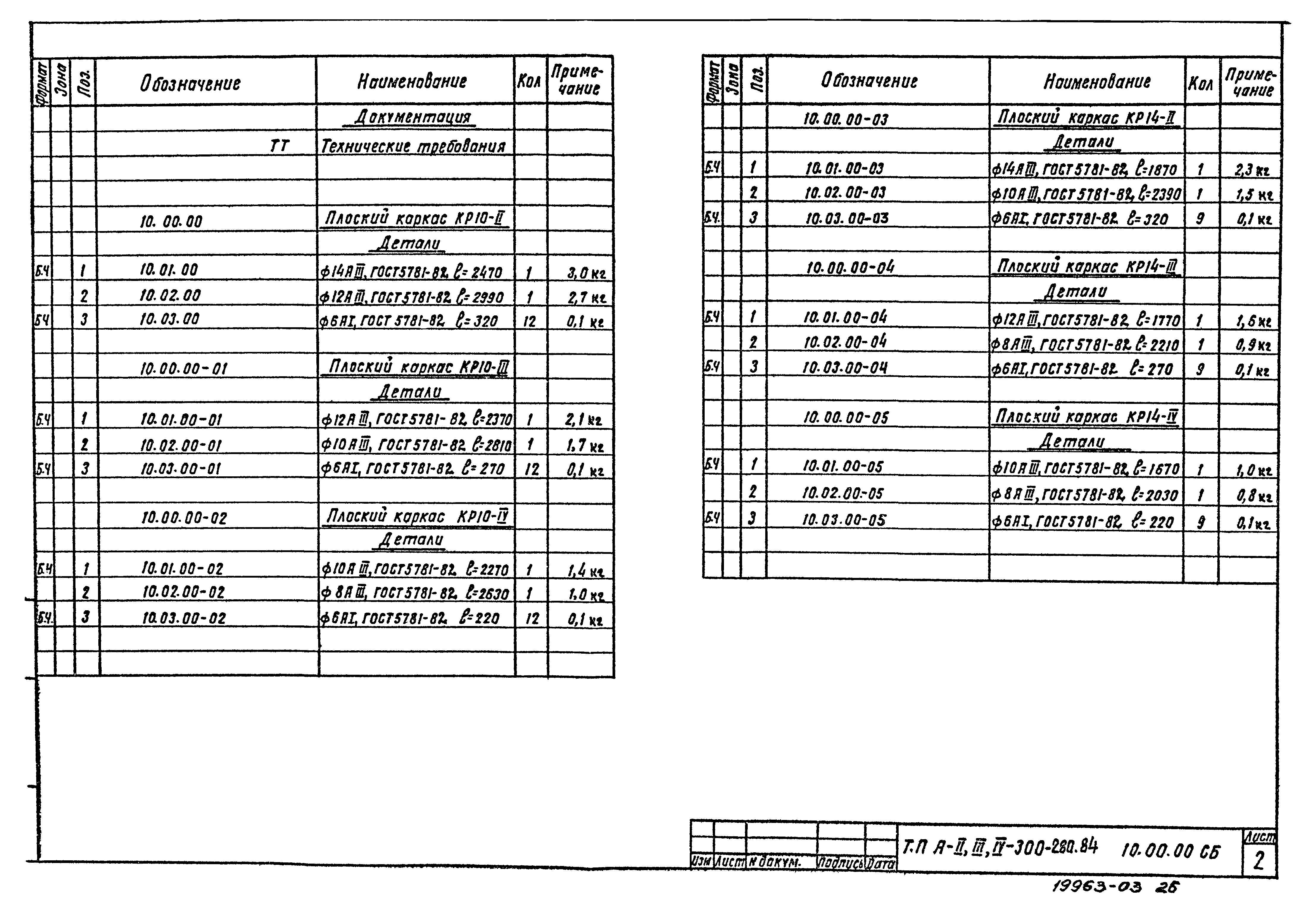 Типовой проект А-II,III,IV-300-280.84