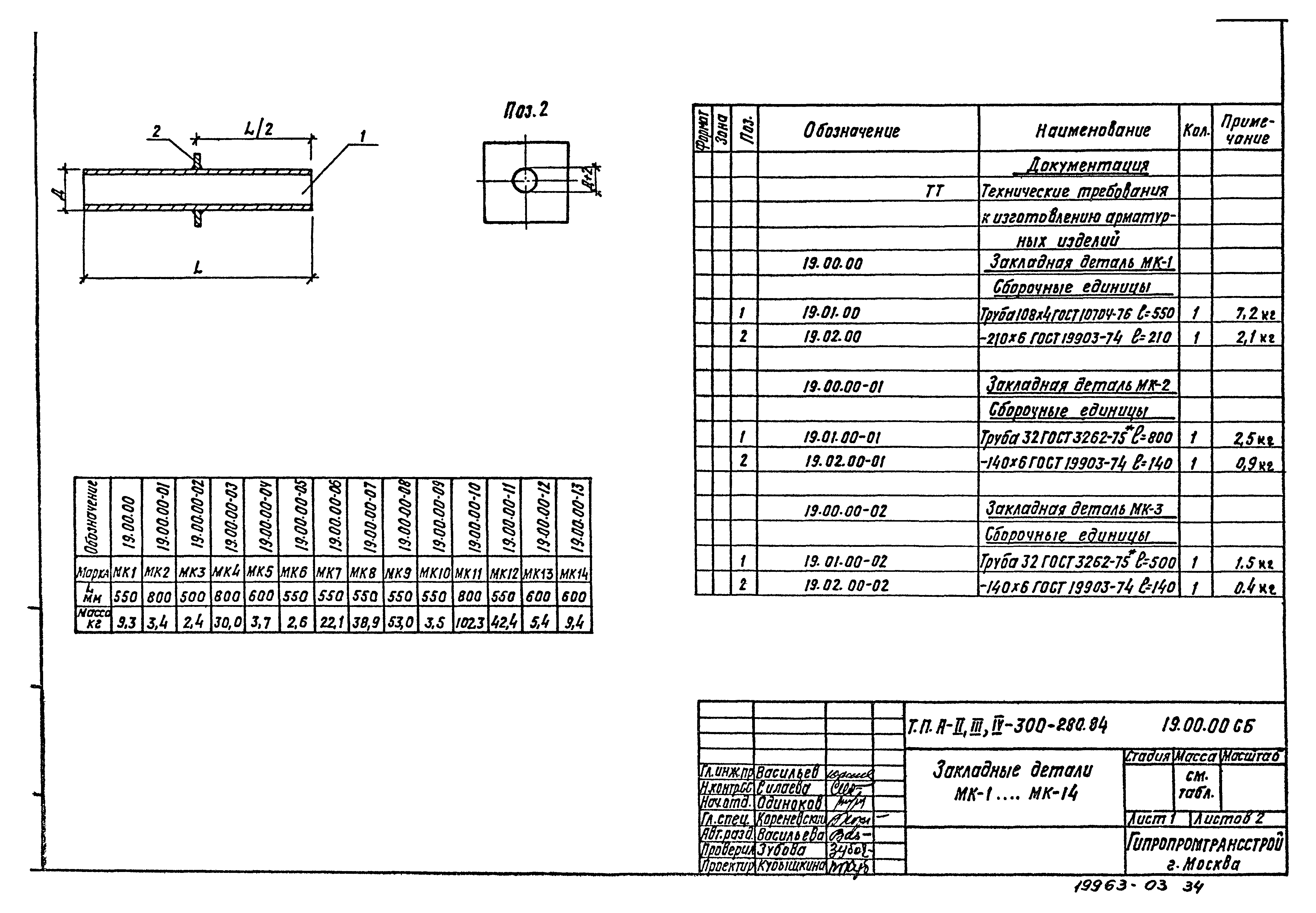 Типовой проект А-II,III,IV-300-280.84