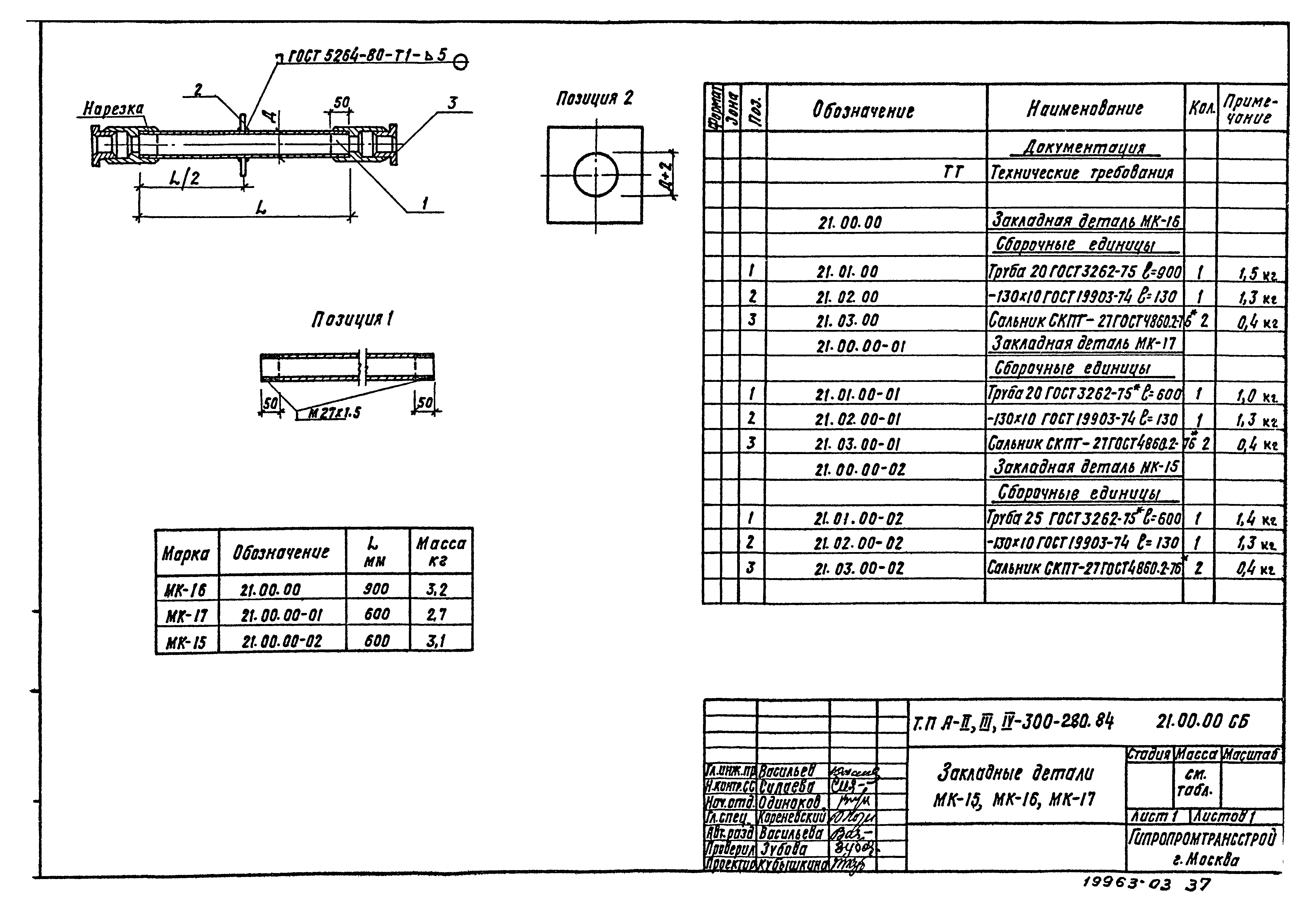 Типовой проект А-II,III,IV-300-280.84