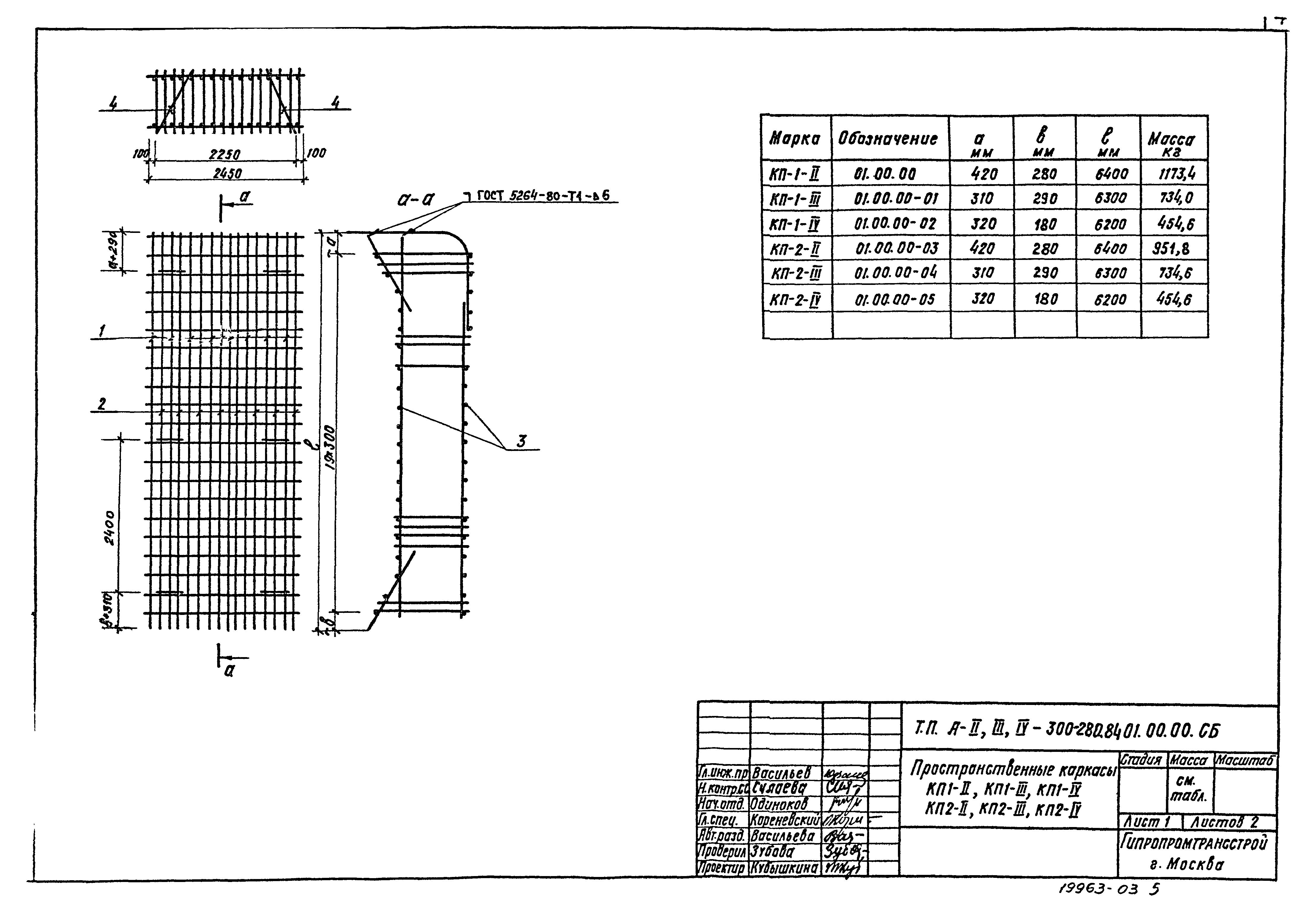 Типовой проект А-II,III,IV-300-280.84