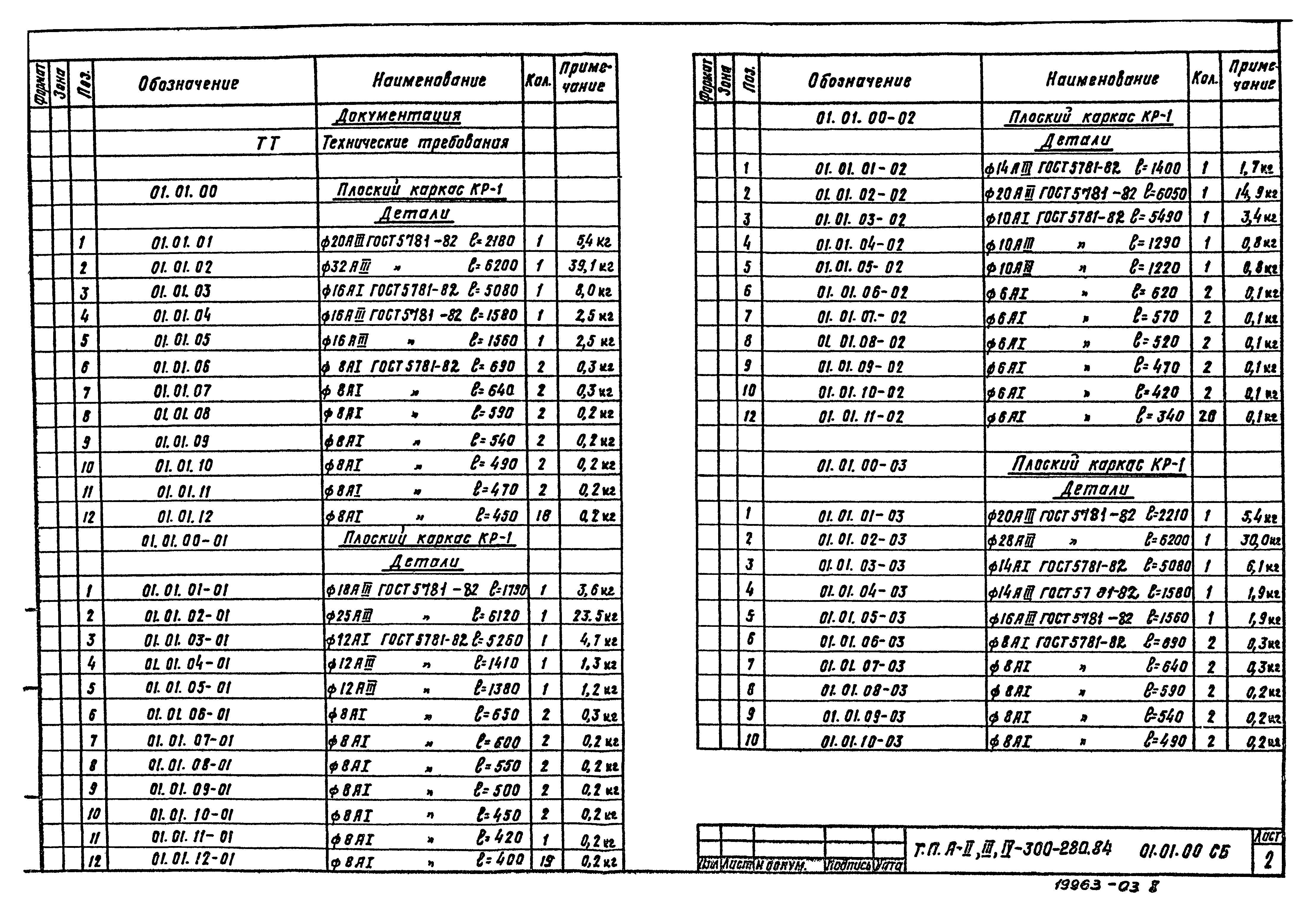 Типовой проект А-II,III,IV-300-280.84