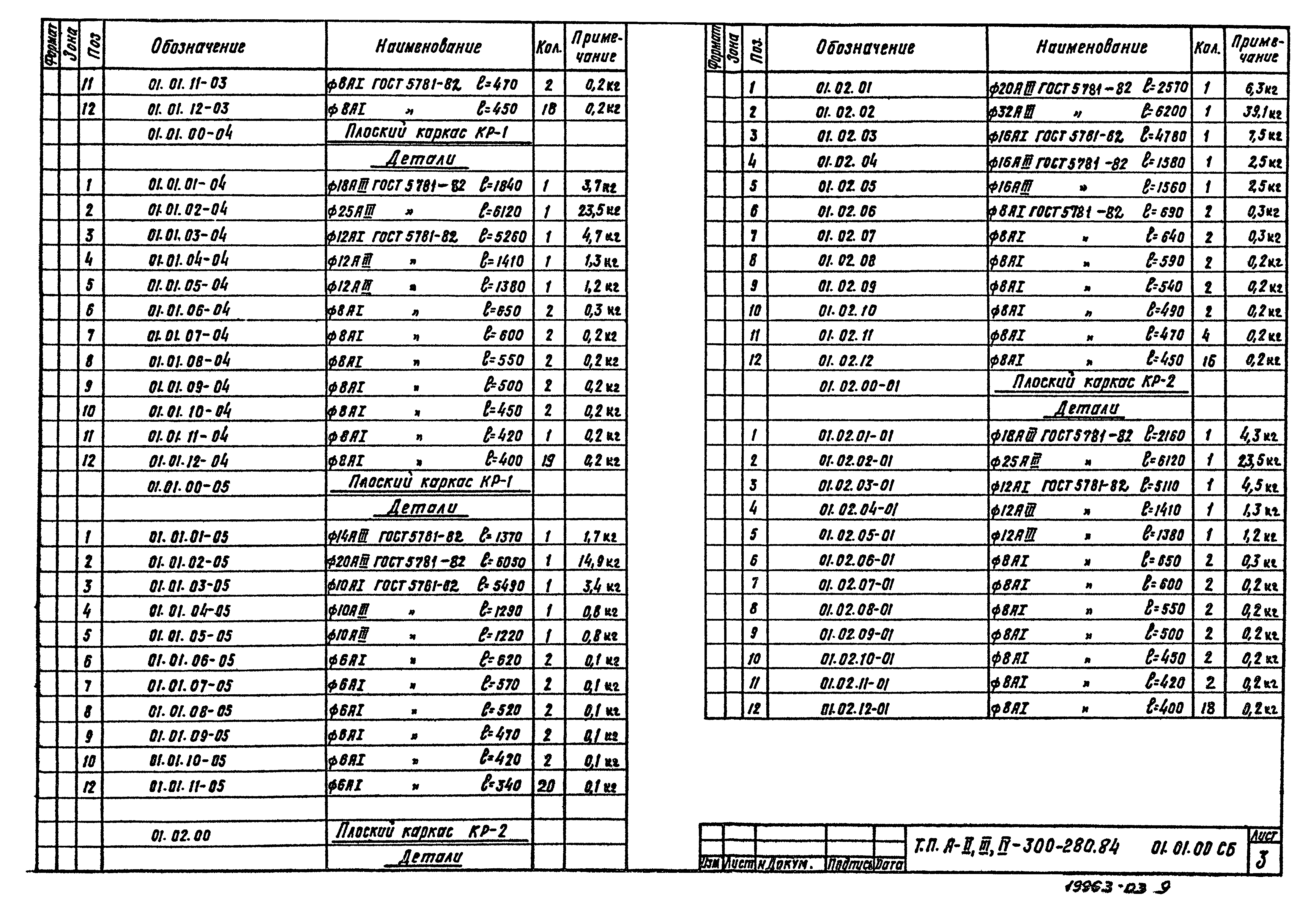 Типовой проект А-II,III,IV-300-280.84