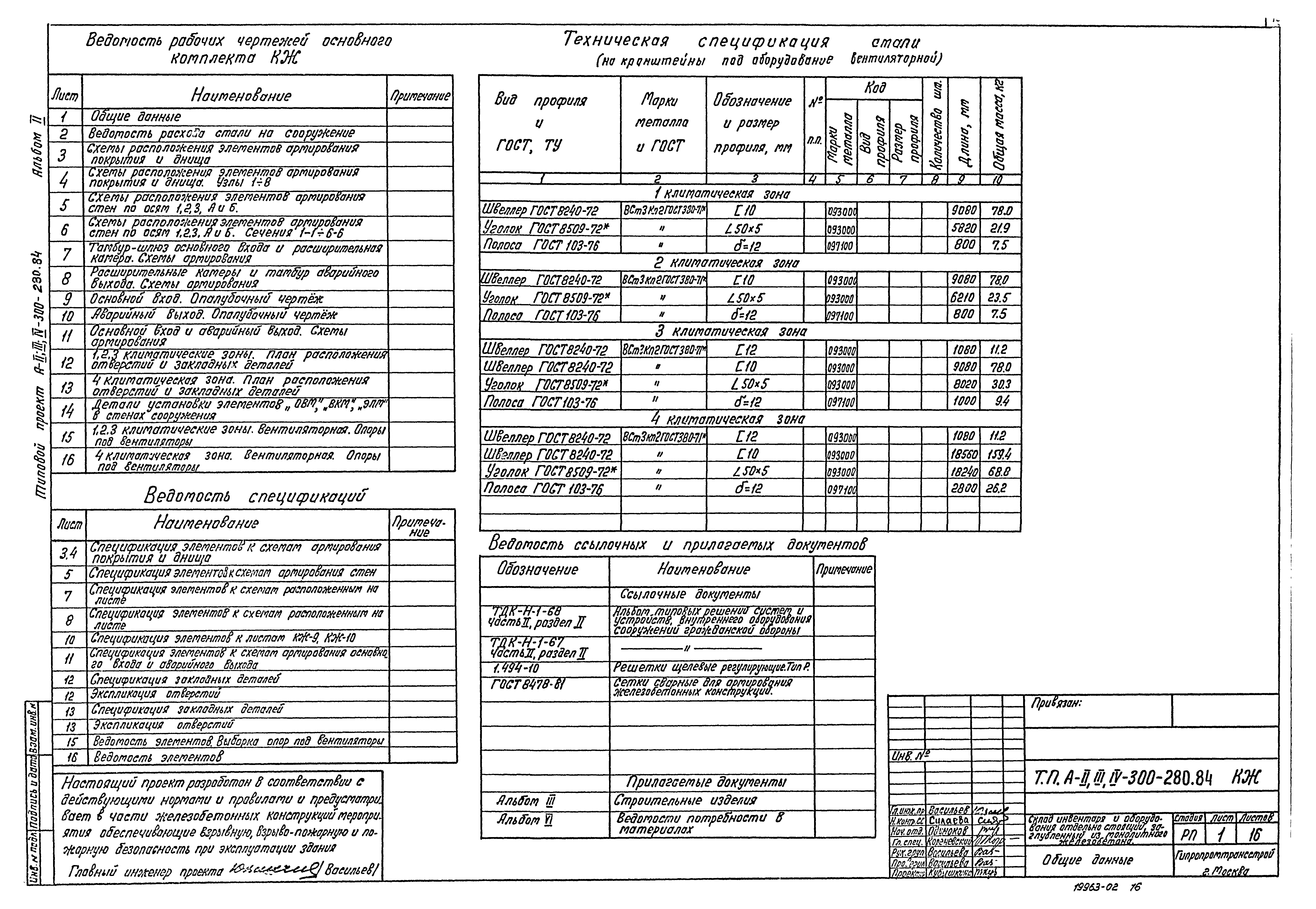 Типовой проект А-II,III,IV-300-280.84