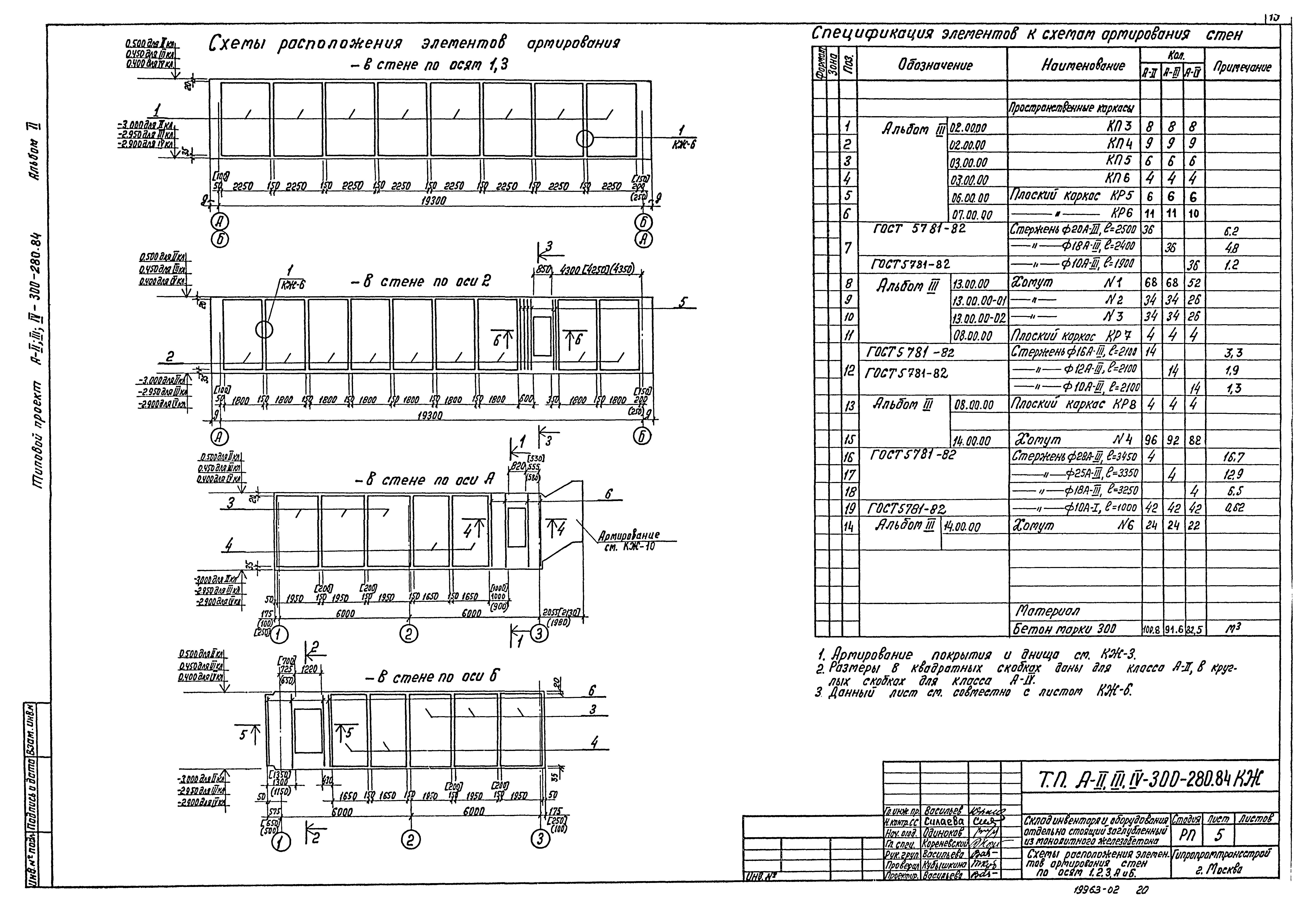 Типовой проект А-II,III,IV-300-280.84