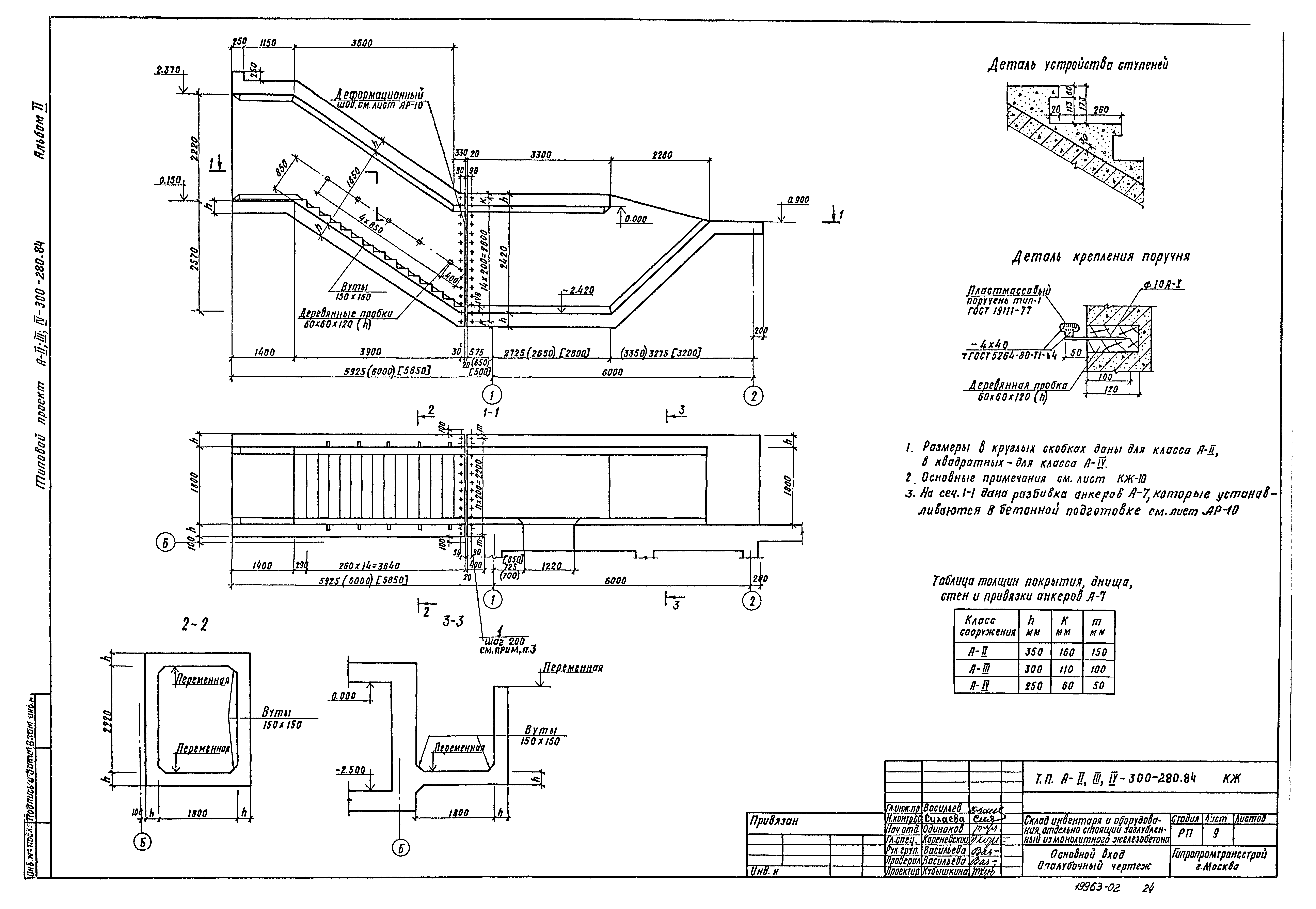 Типовой проект А-II,III,IV-300-280.84