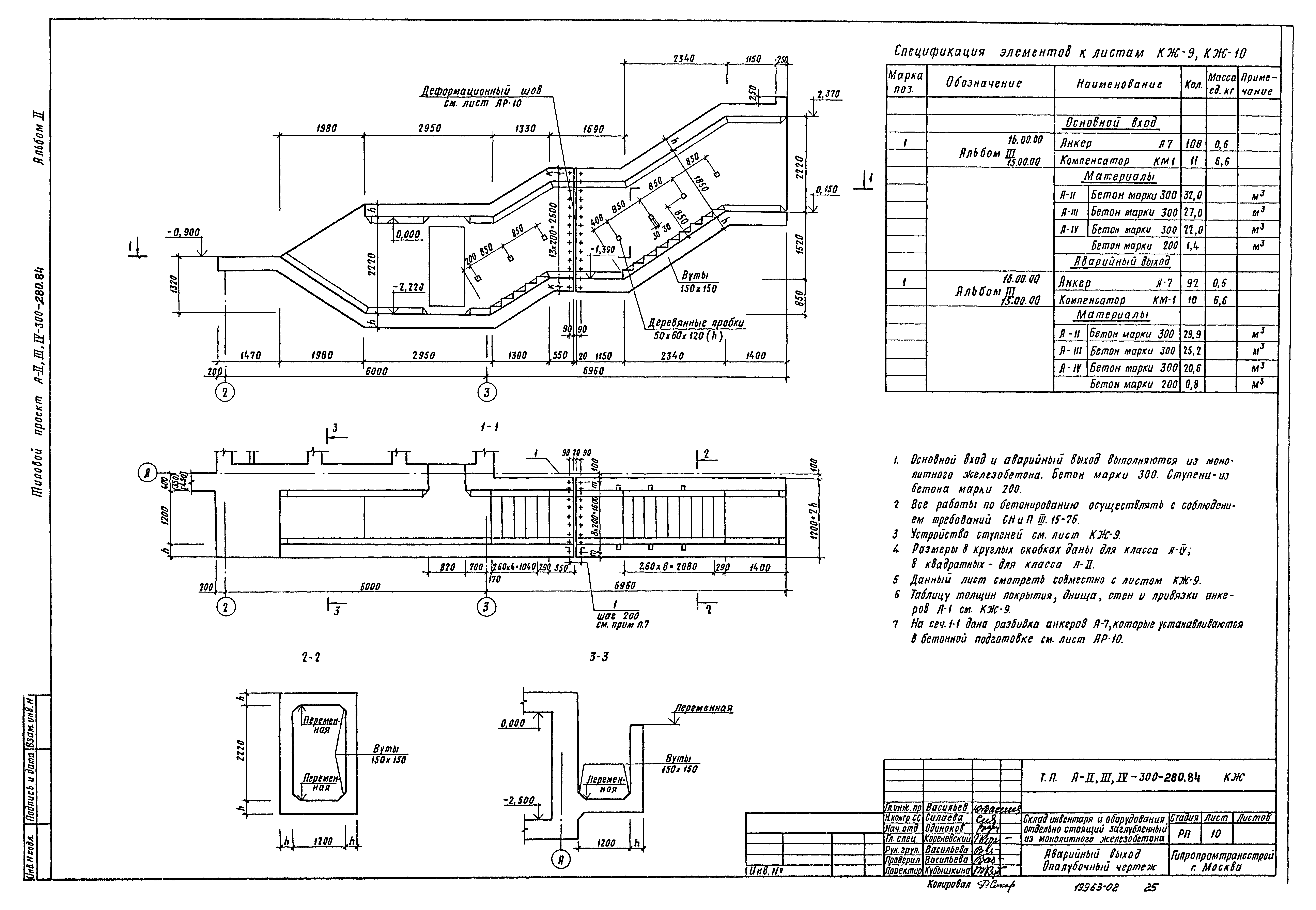 Типовой проект А-II,III,IV-300-280.84