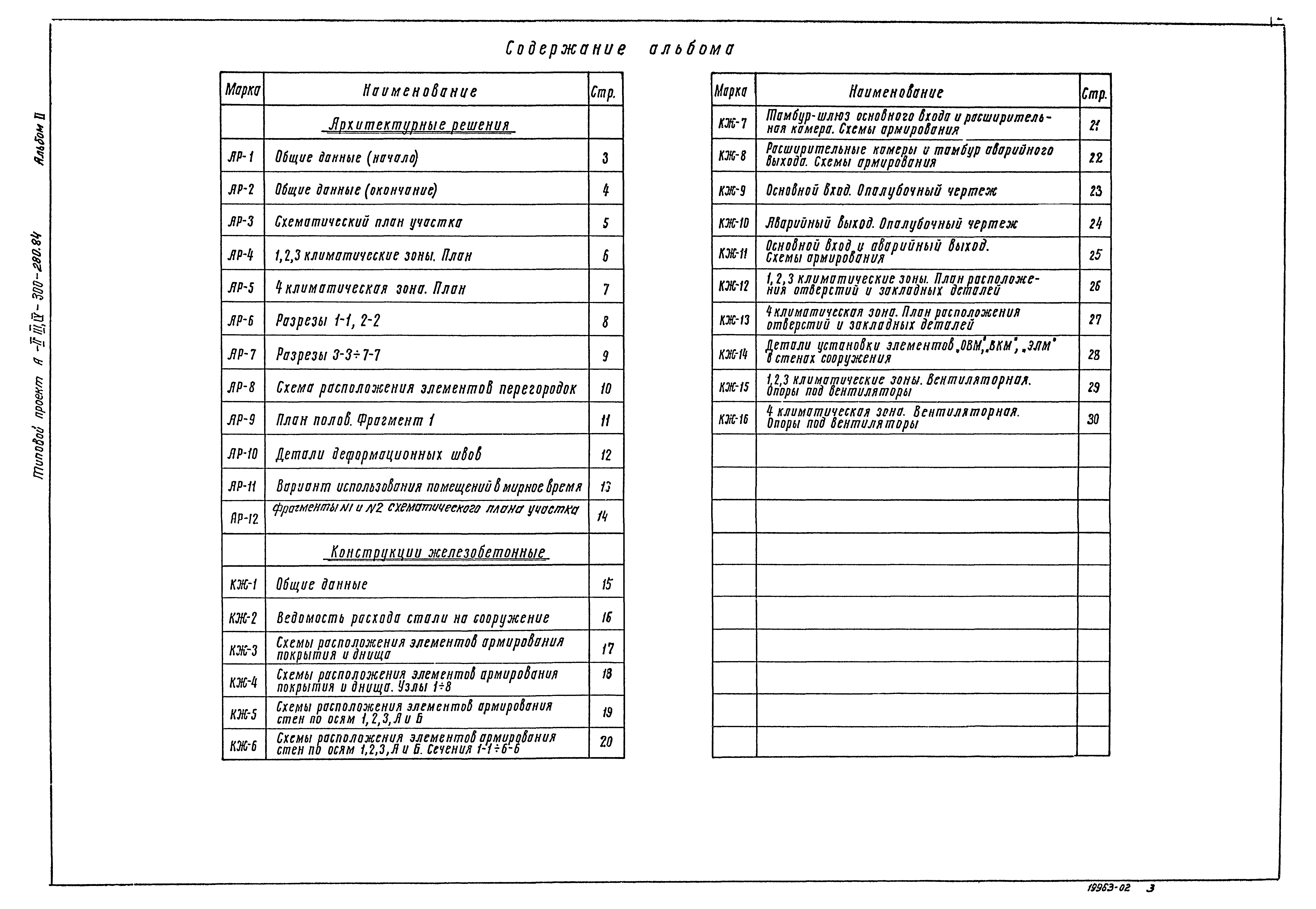 Типовой проект А-II,III,IV-300-280.84