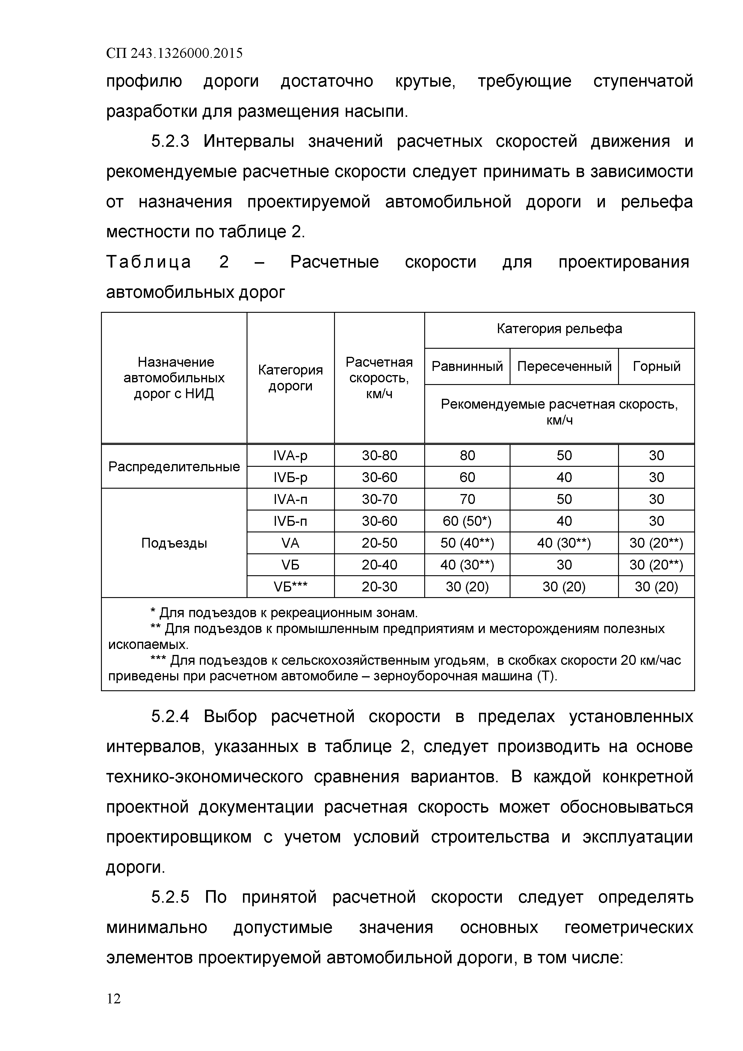 СП 243.1326000.2015