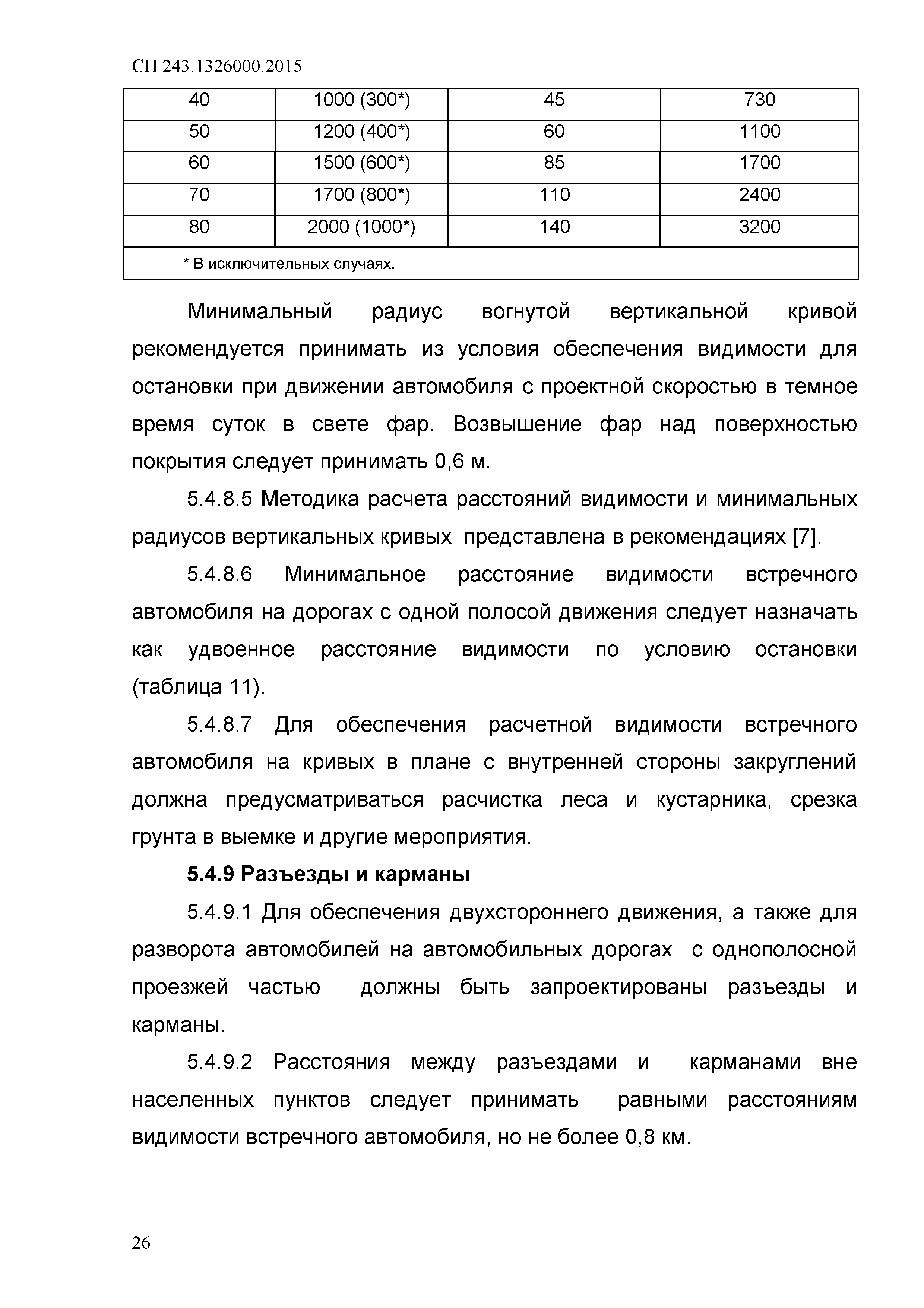 СП 243.1326000.2015