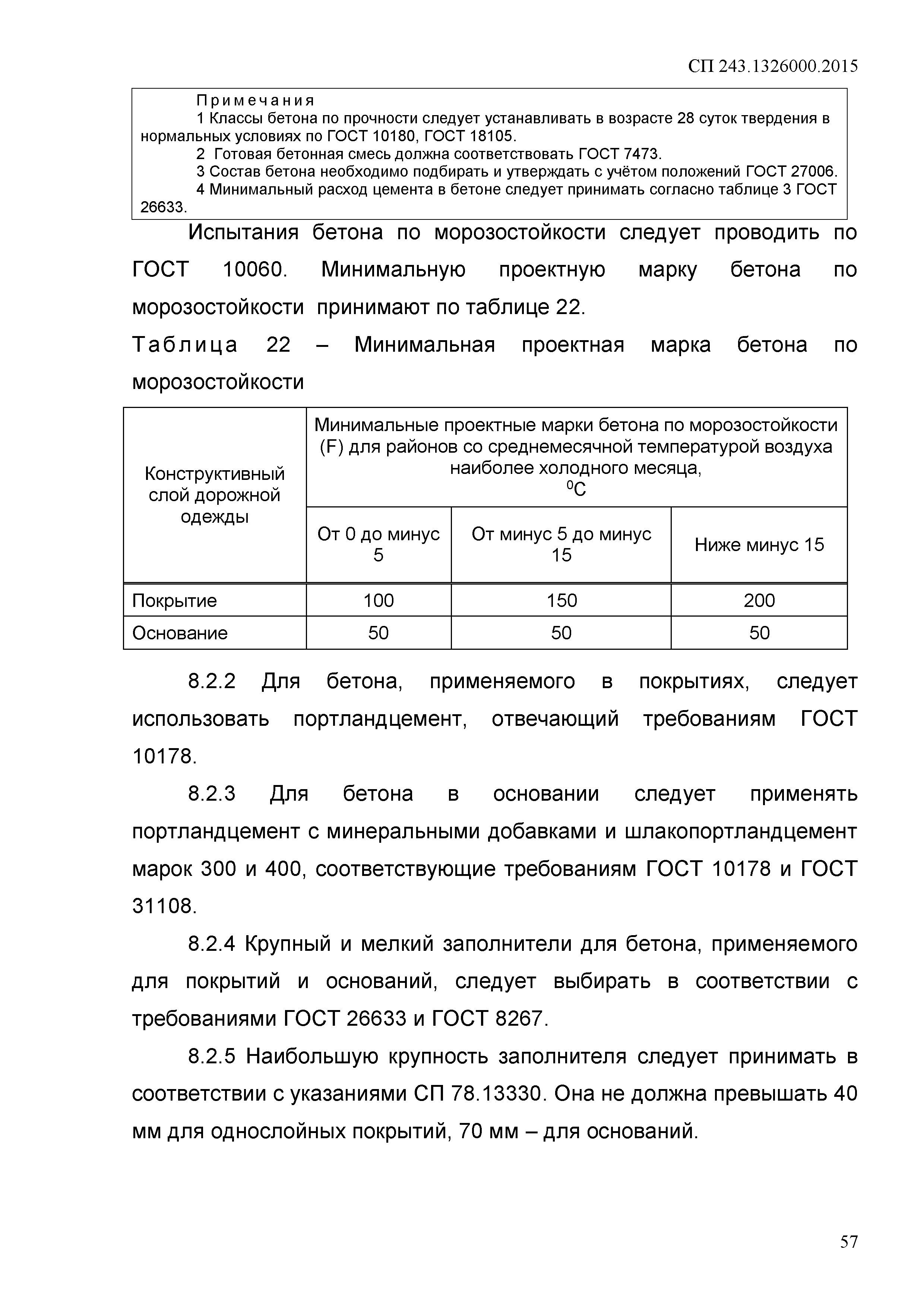 СП 243.1326000.2015