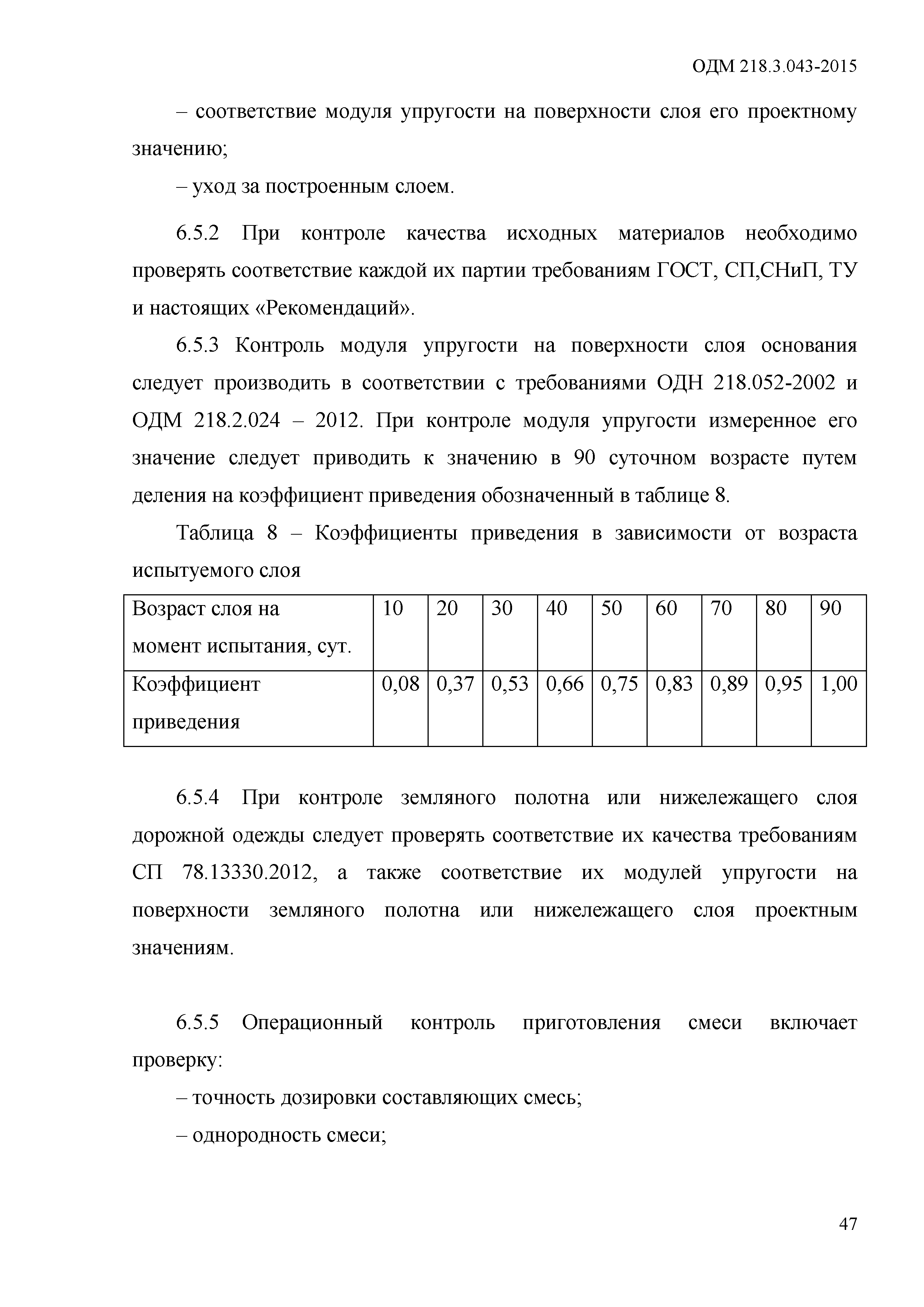 ОДМ 218.3.043-2015