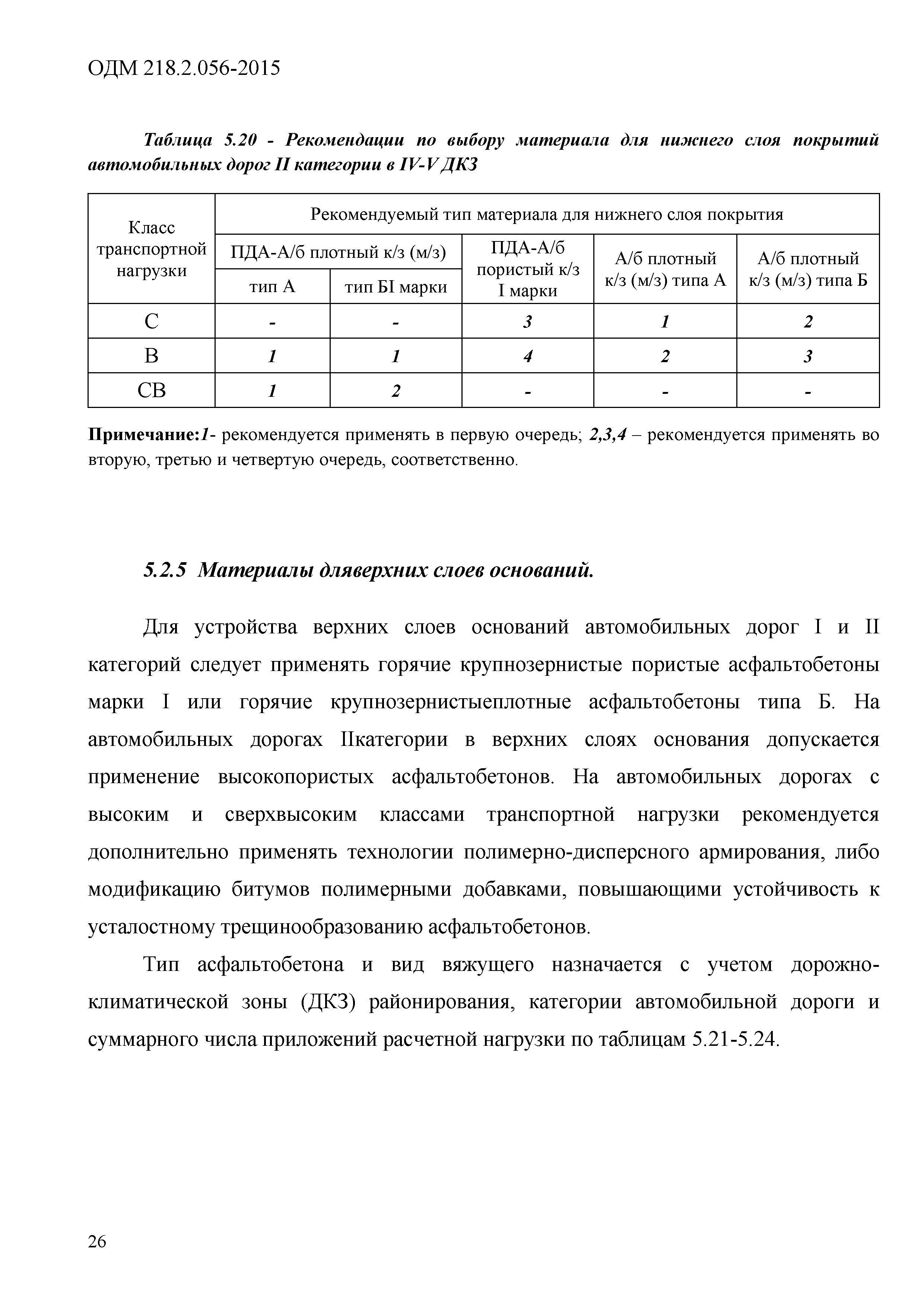 ОДМ 218.2.056-2015