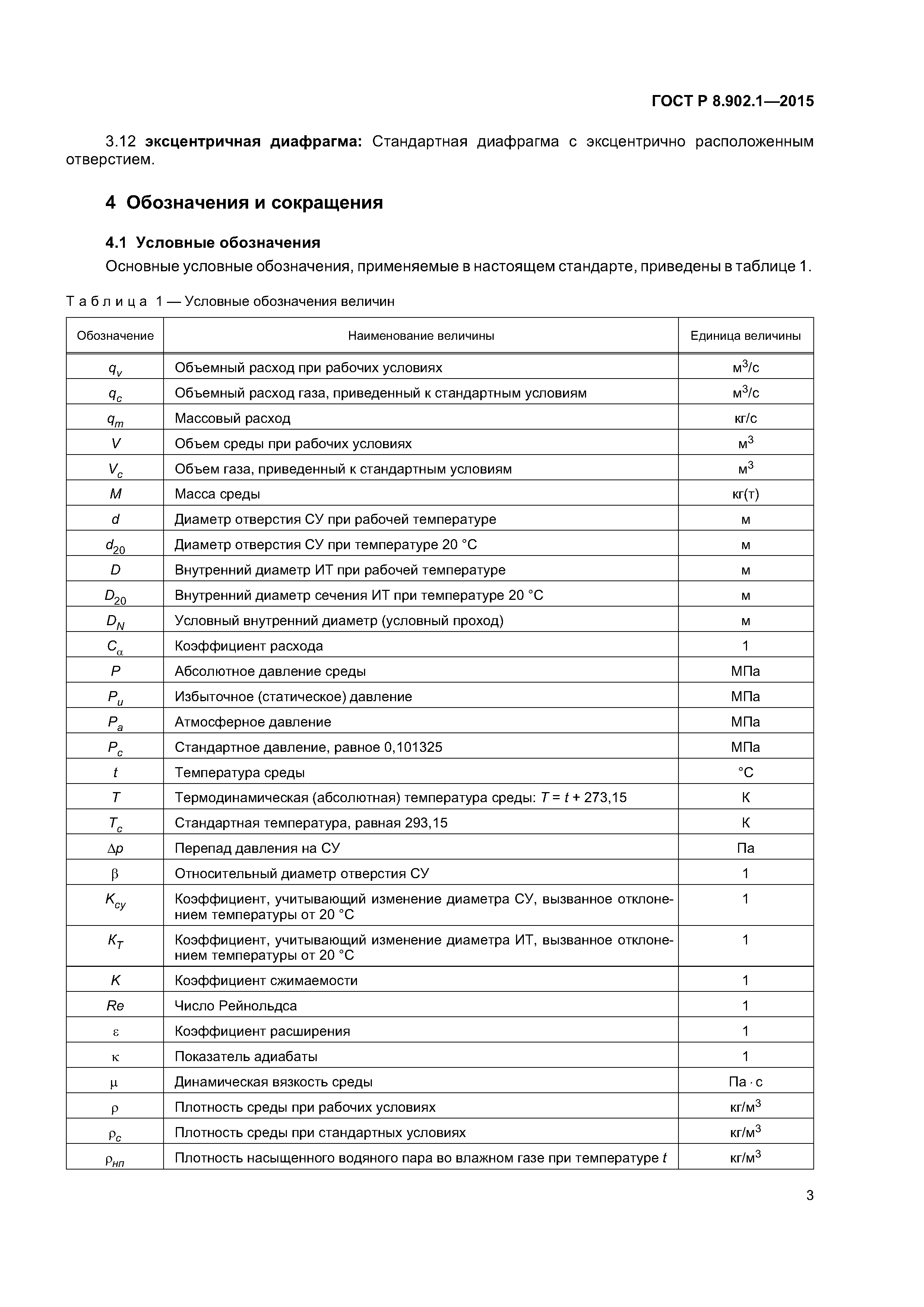 ГОСТ Р 8.902.1-2015