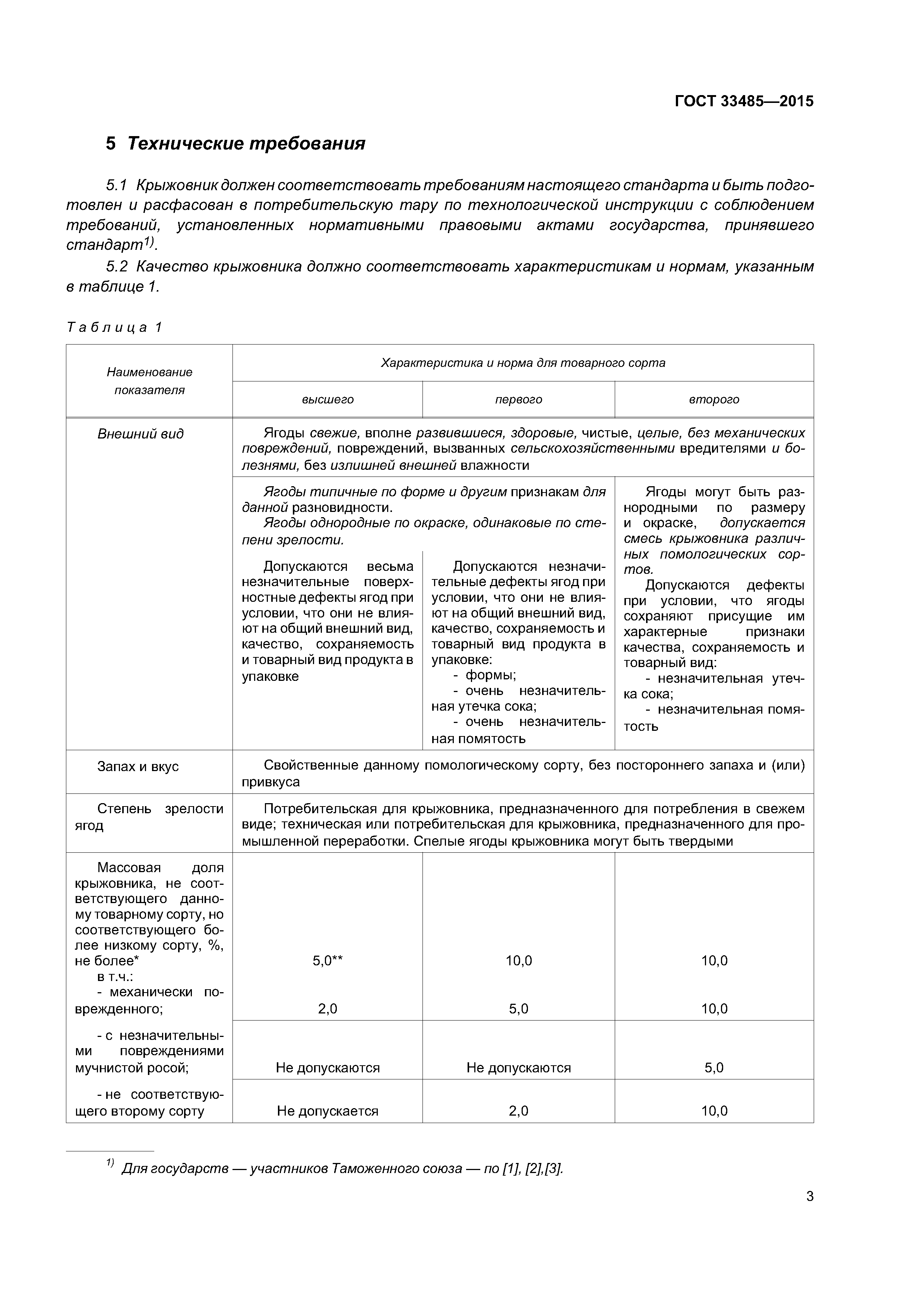 ГОСТ 33485-2015