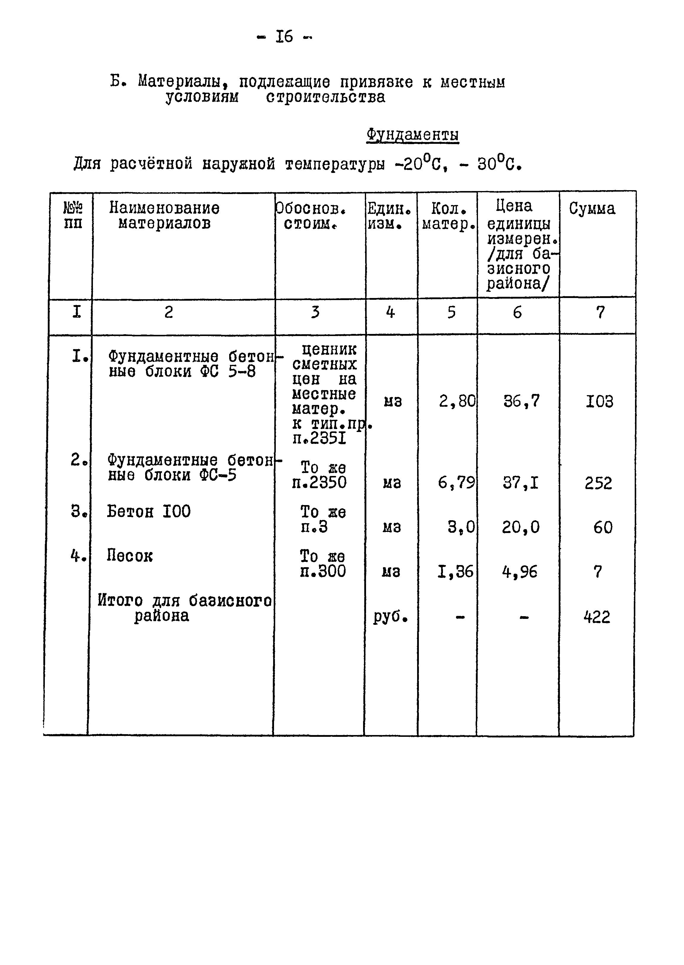 Типовой проект 901-2-84