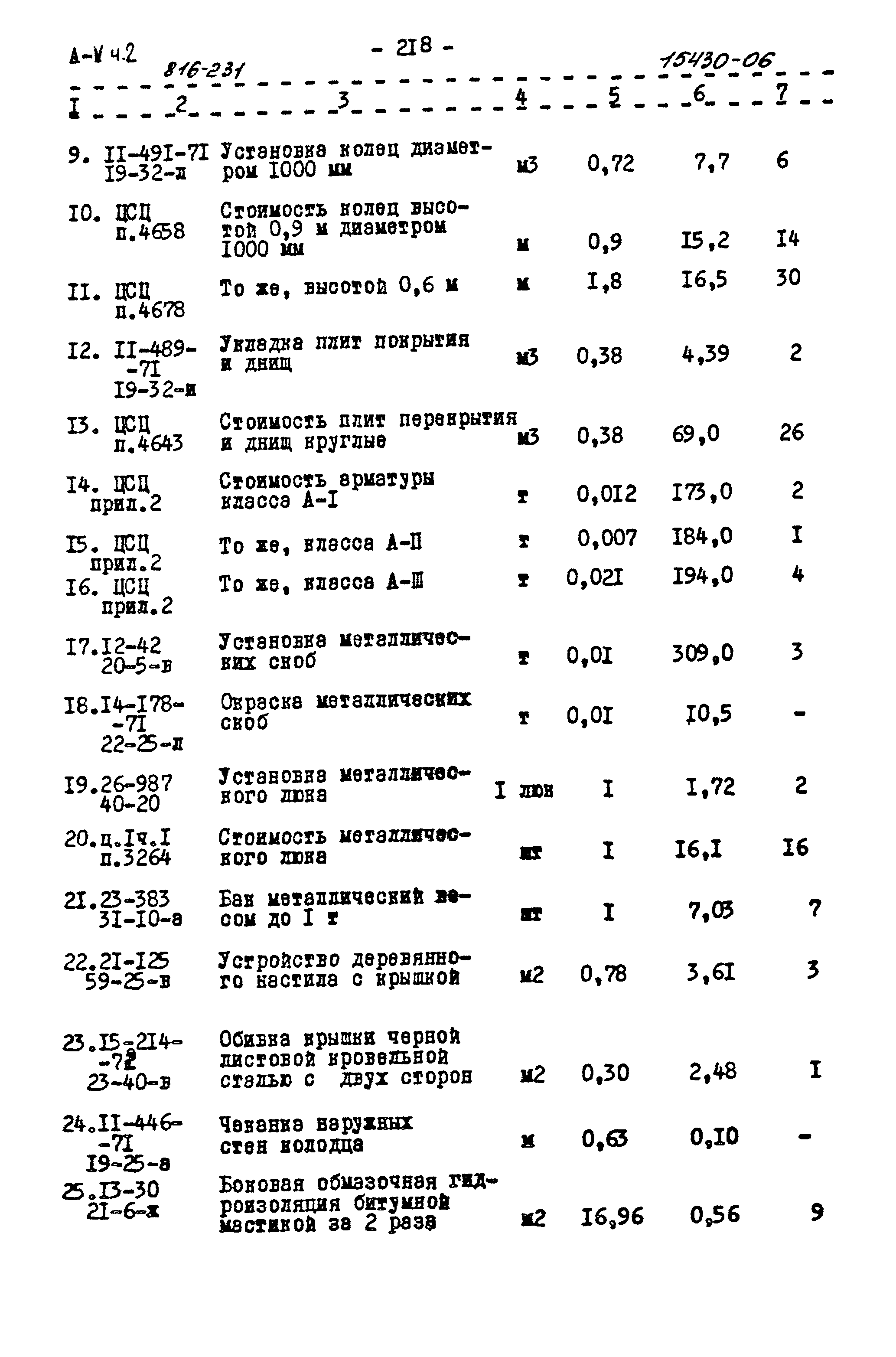 Типовой проект 816-231