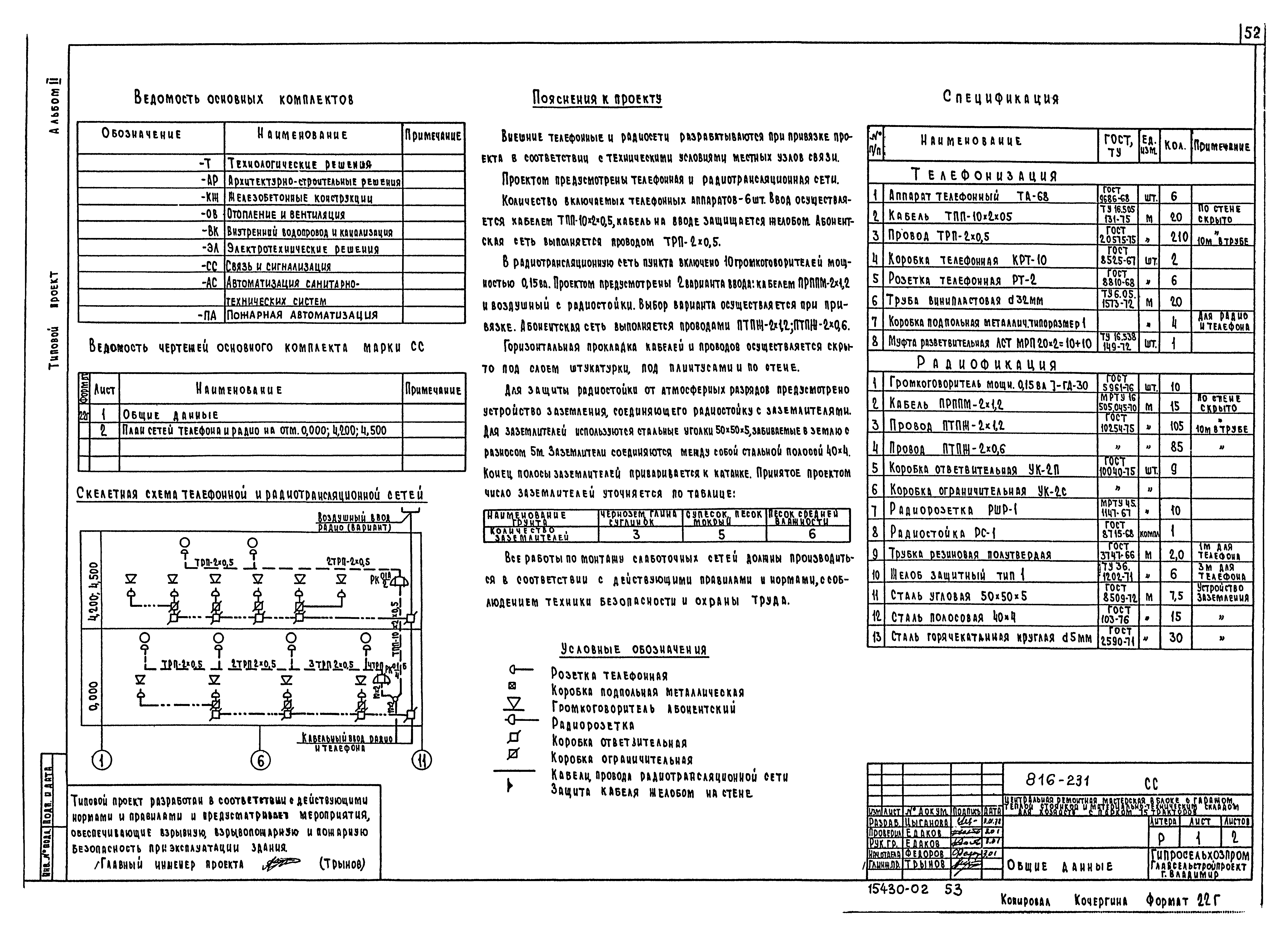Типовой проект 816-231