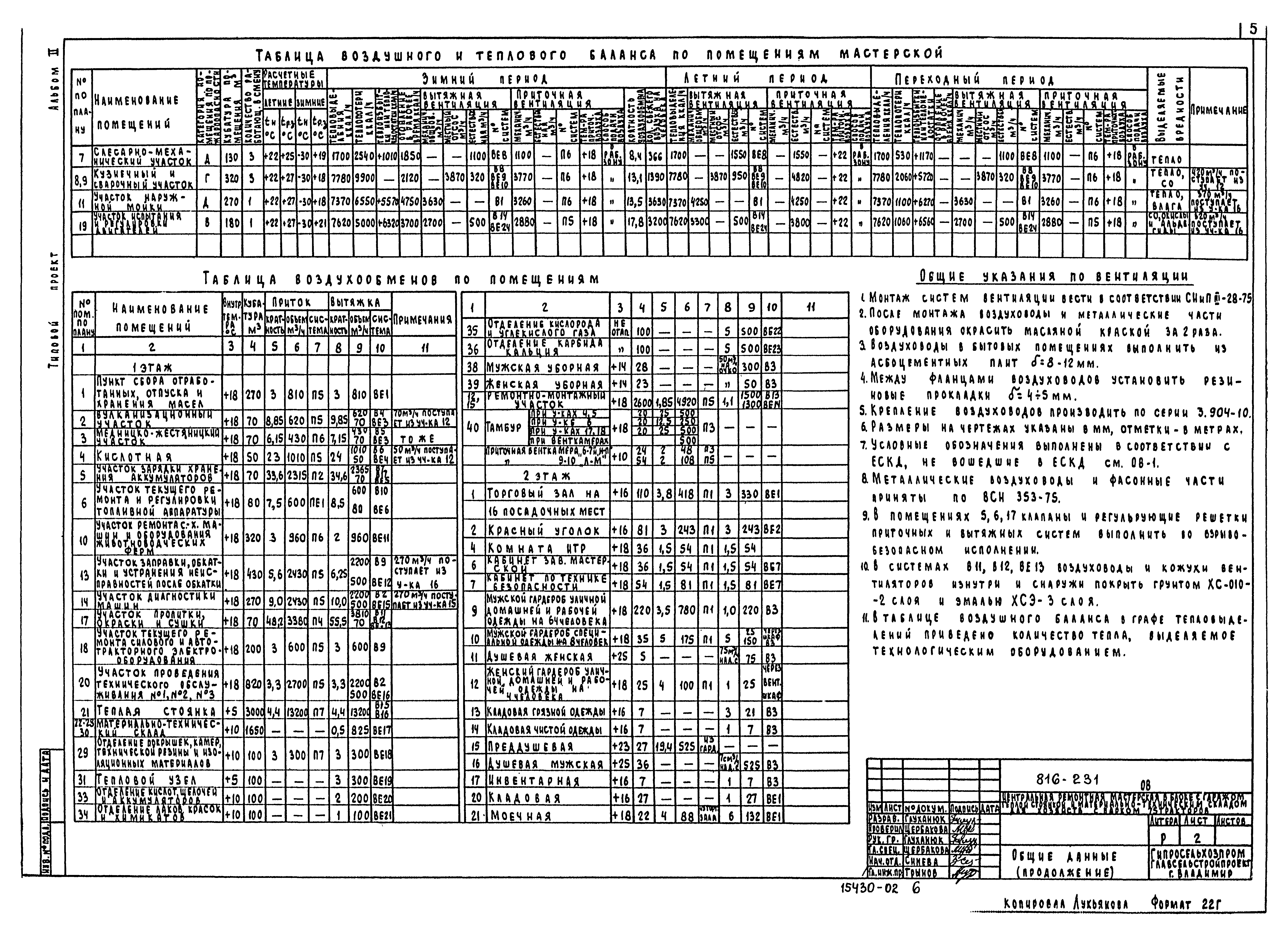 Типовой проект 816-231