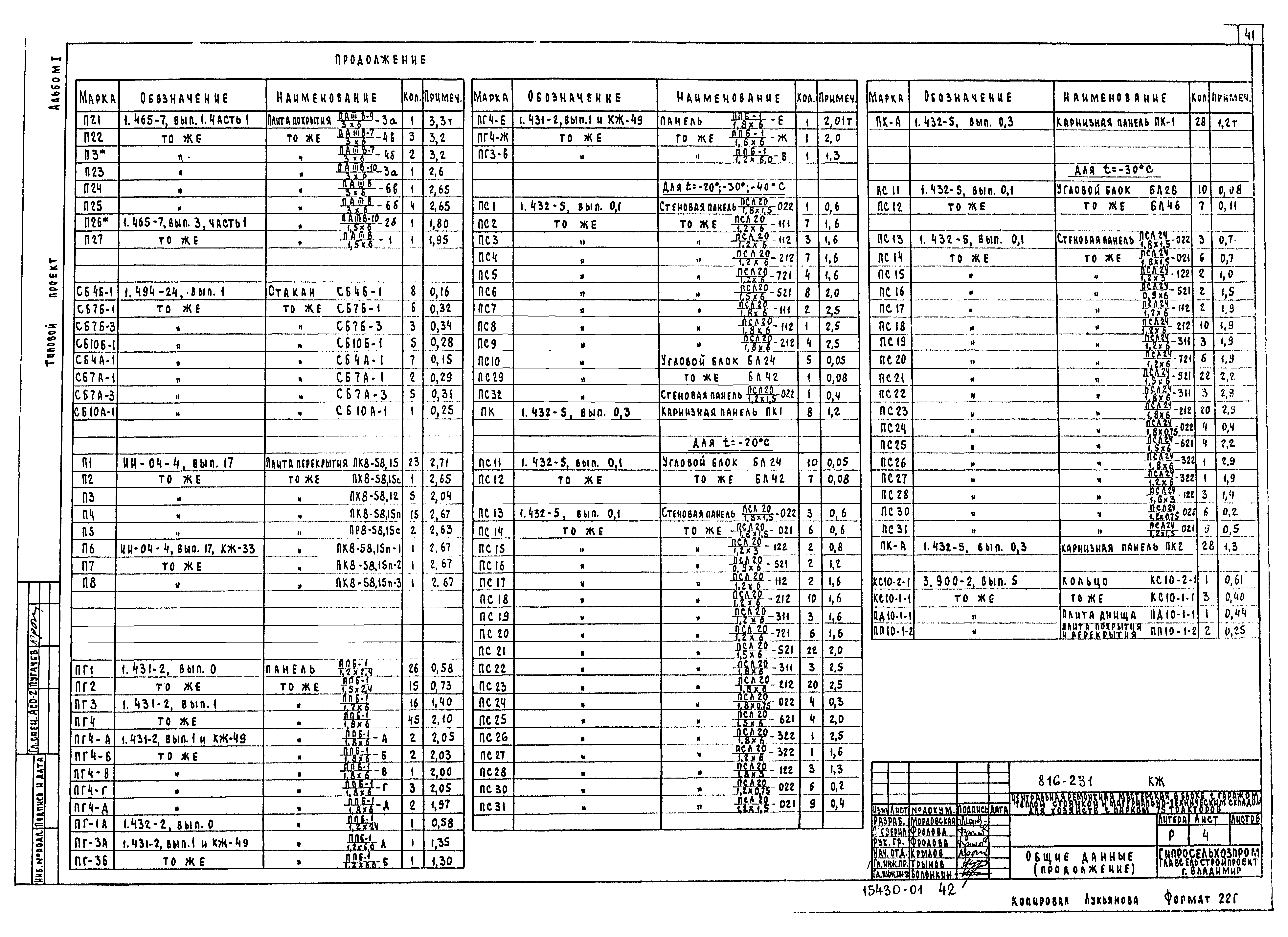 Типовой проект 816-231