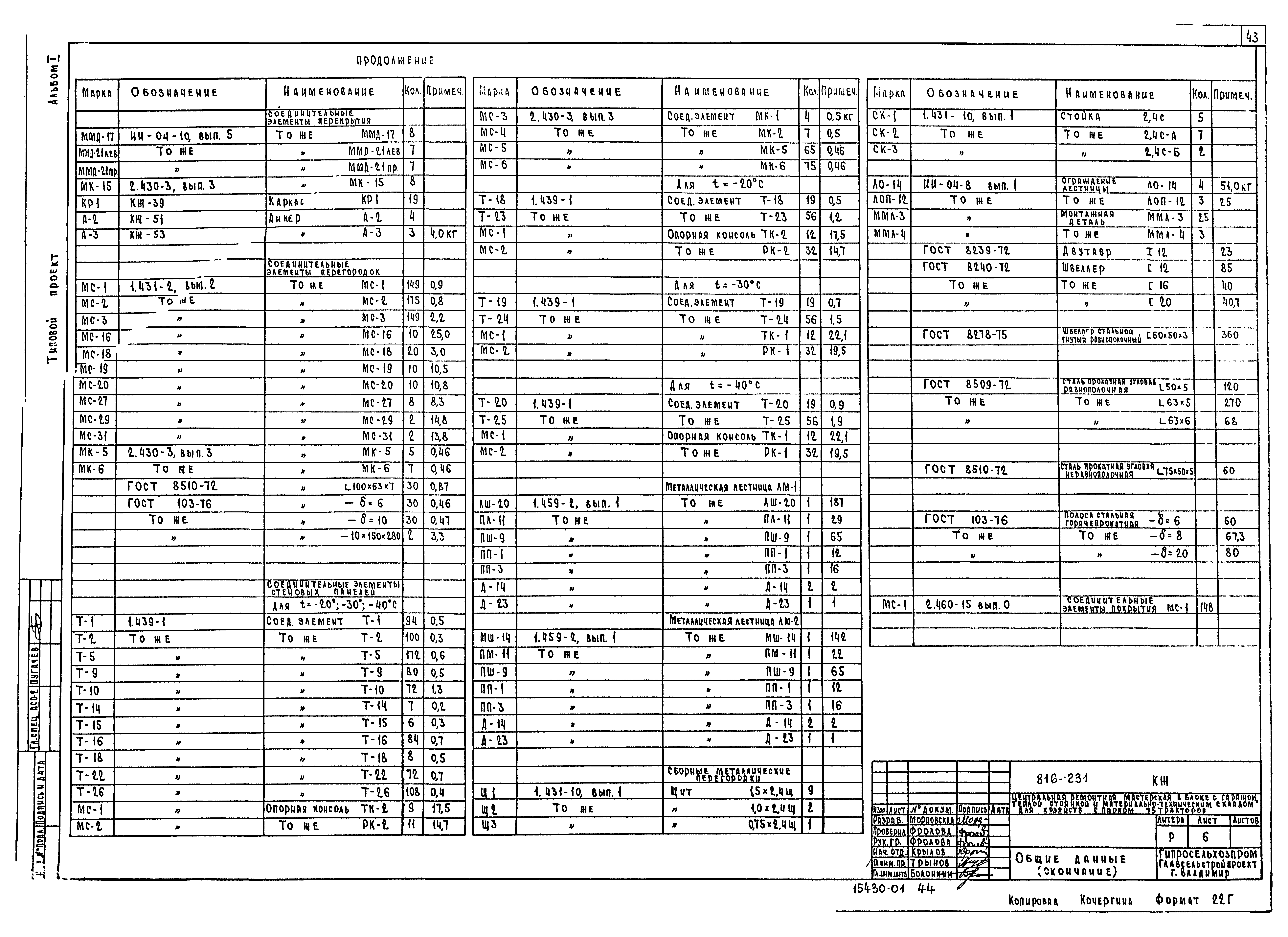 Типовой проект 816-231