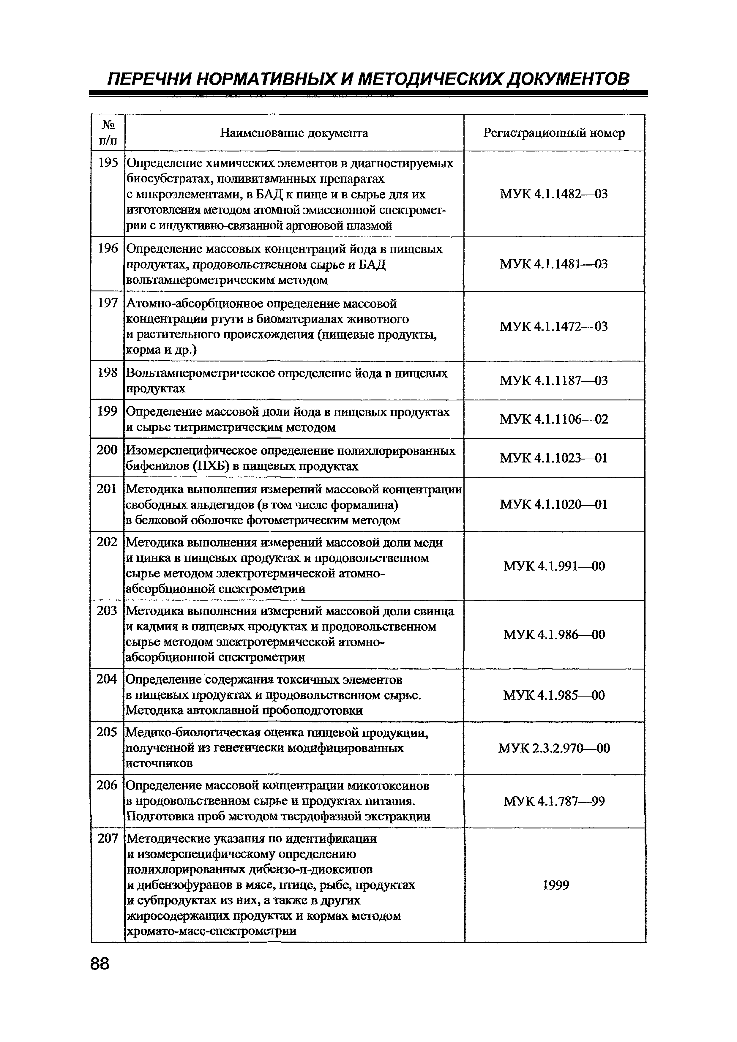 Письмо 01/14262-8-32