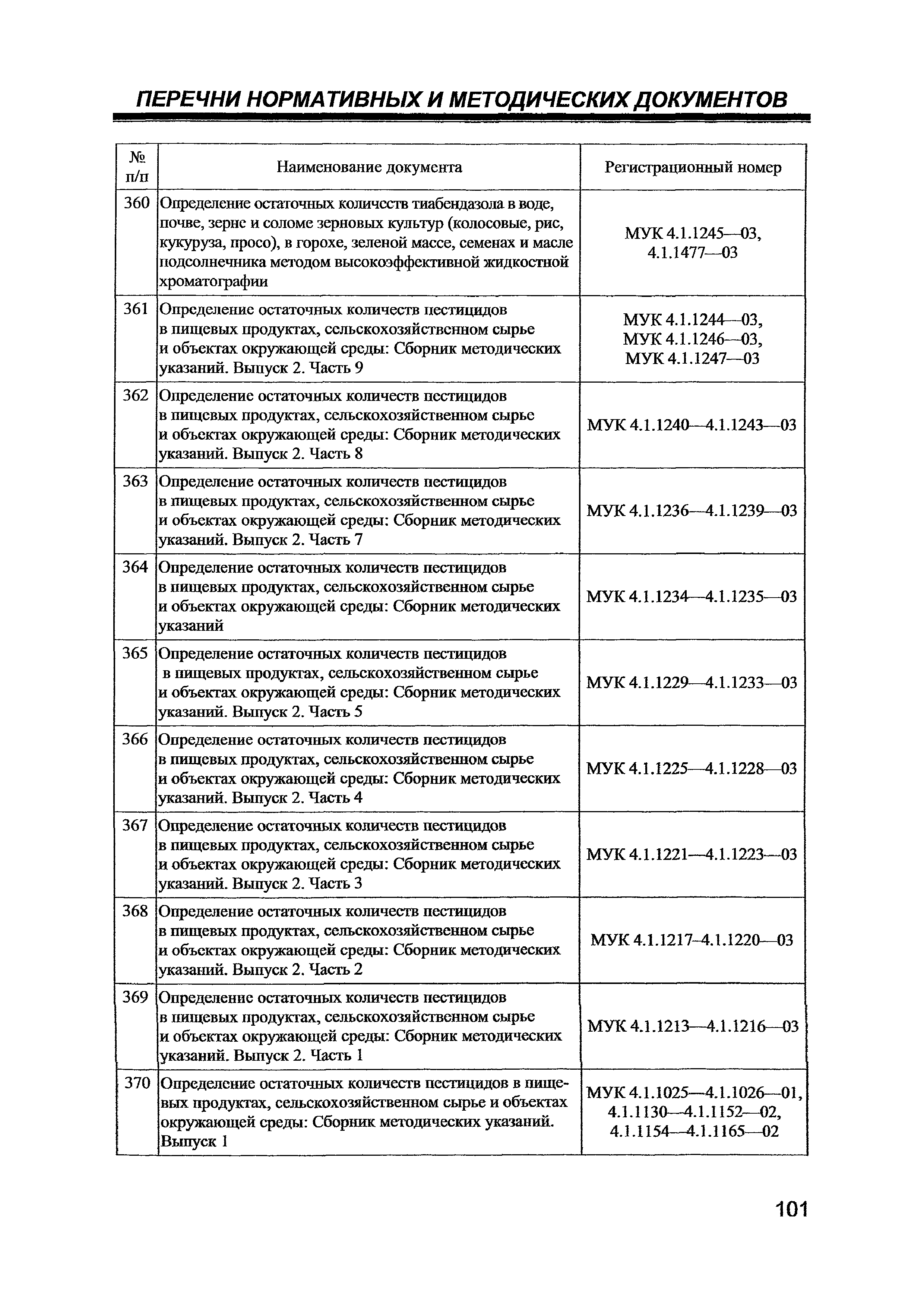 Письмо 01/14262-8-32