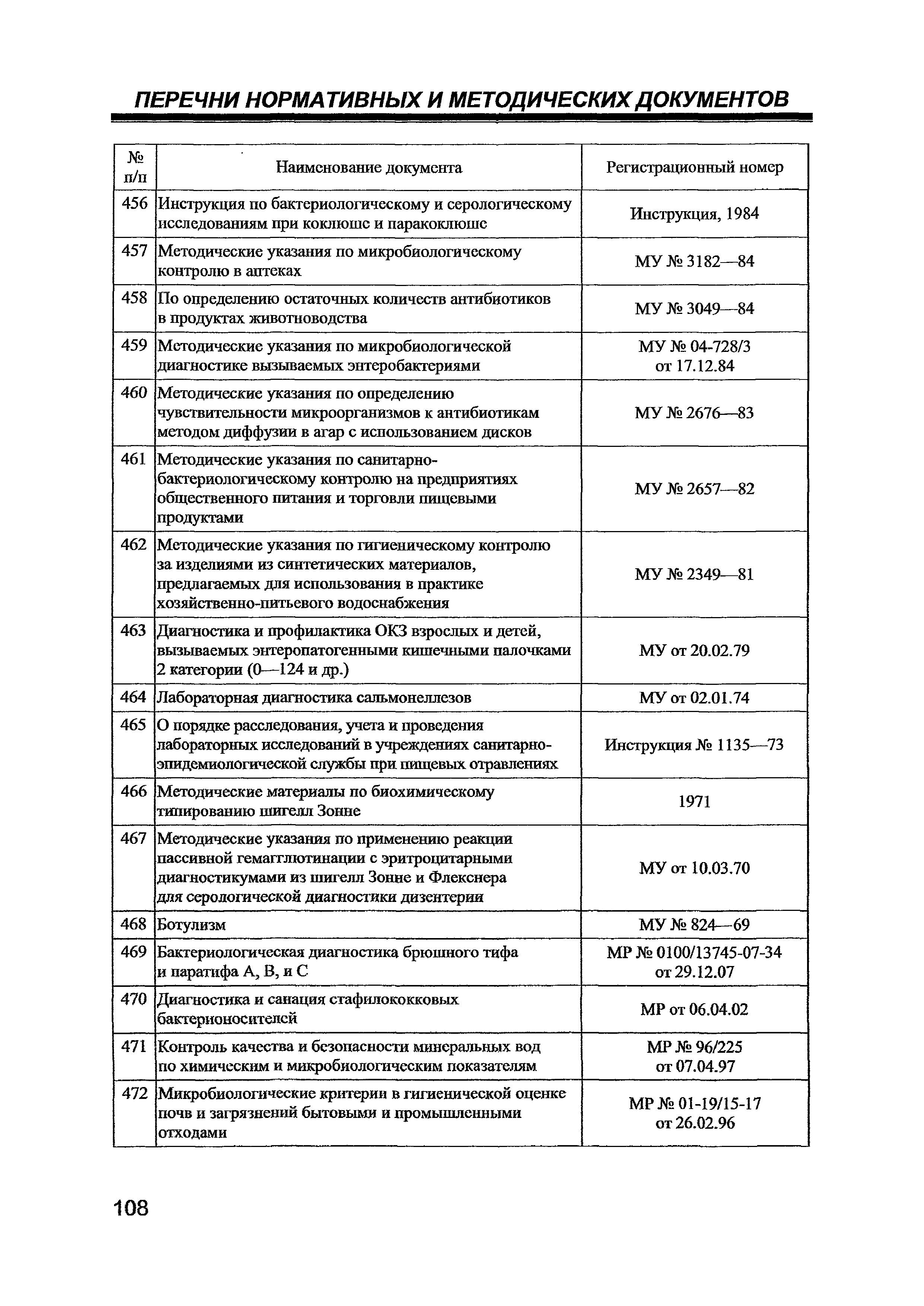 Письмо 01/14262-8-32