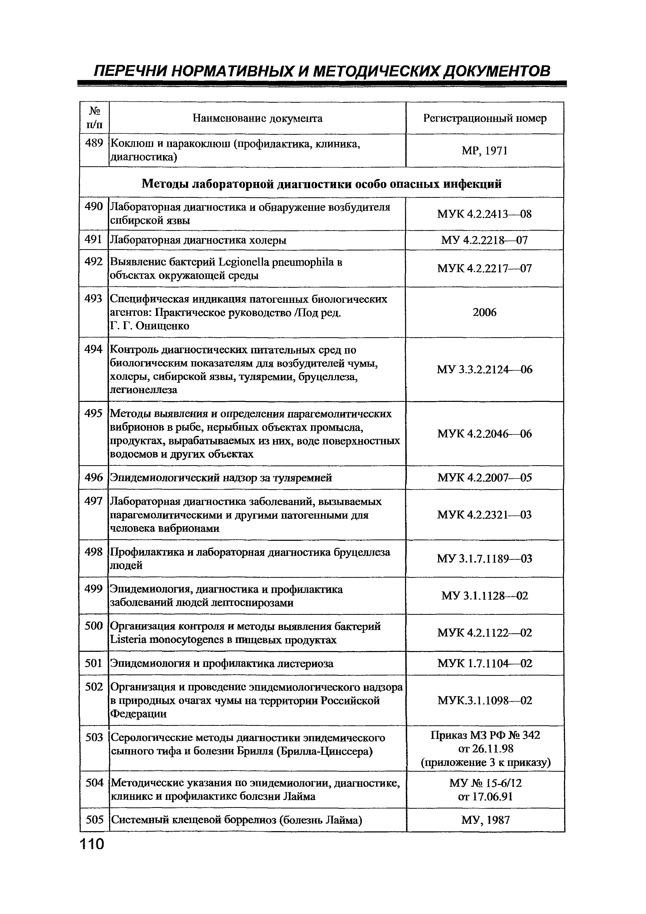 Письмо 01/14262-8-32