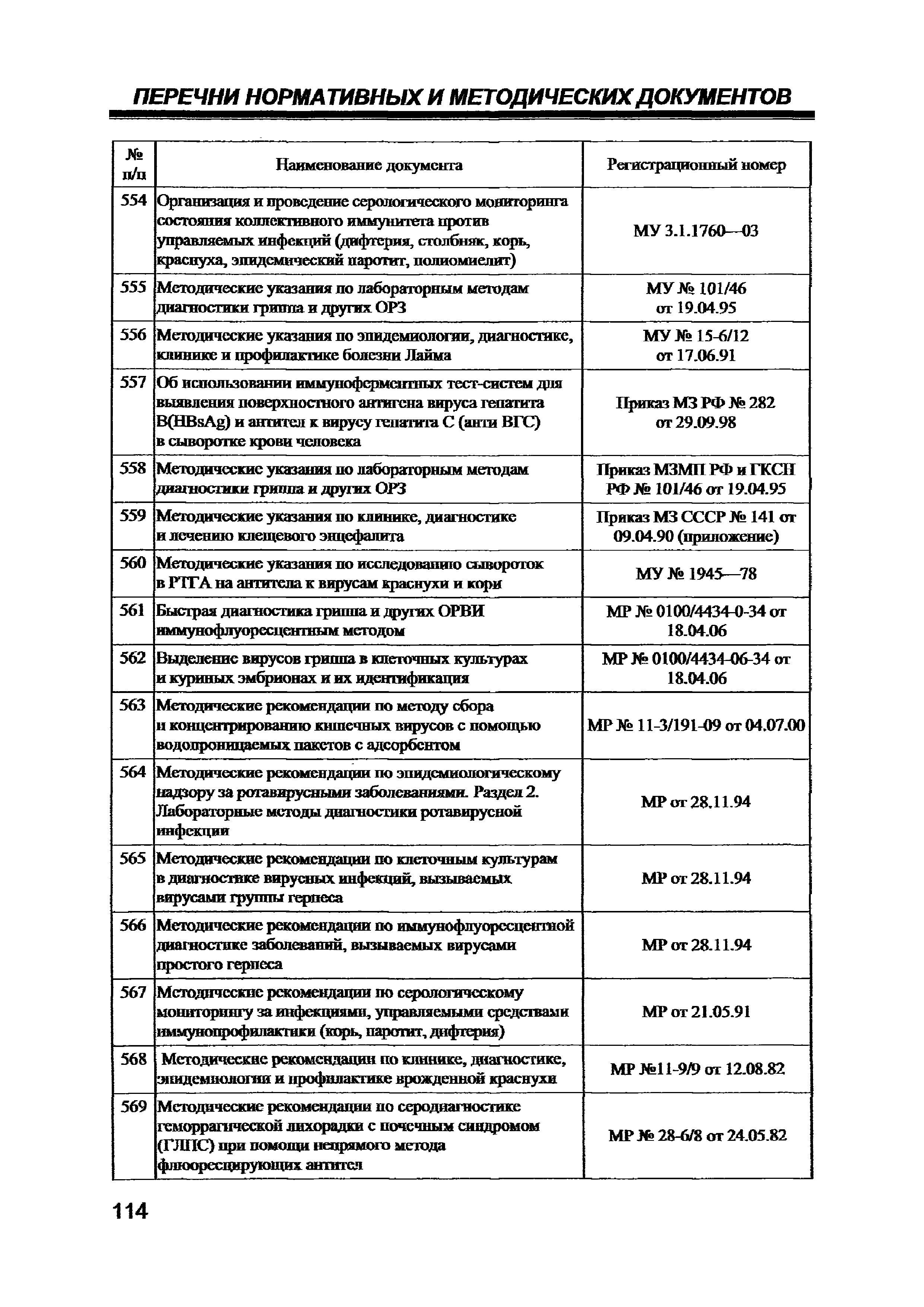 Письмо 01/14262-8-32