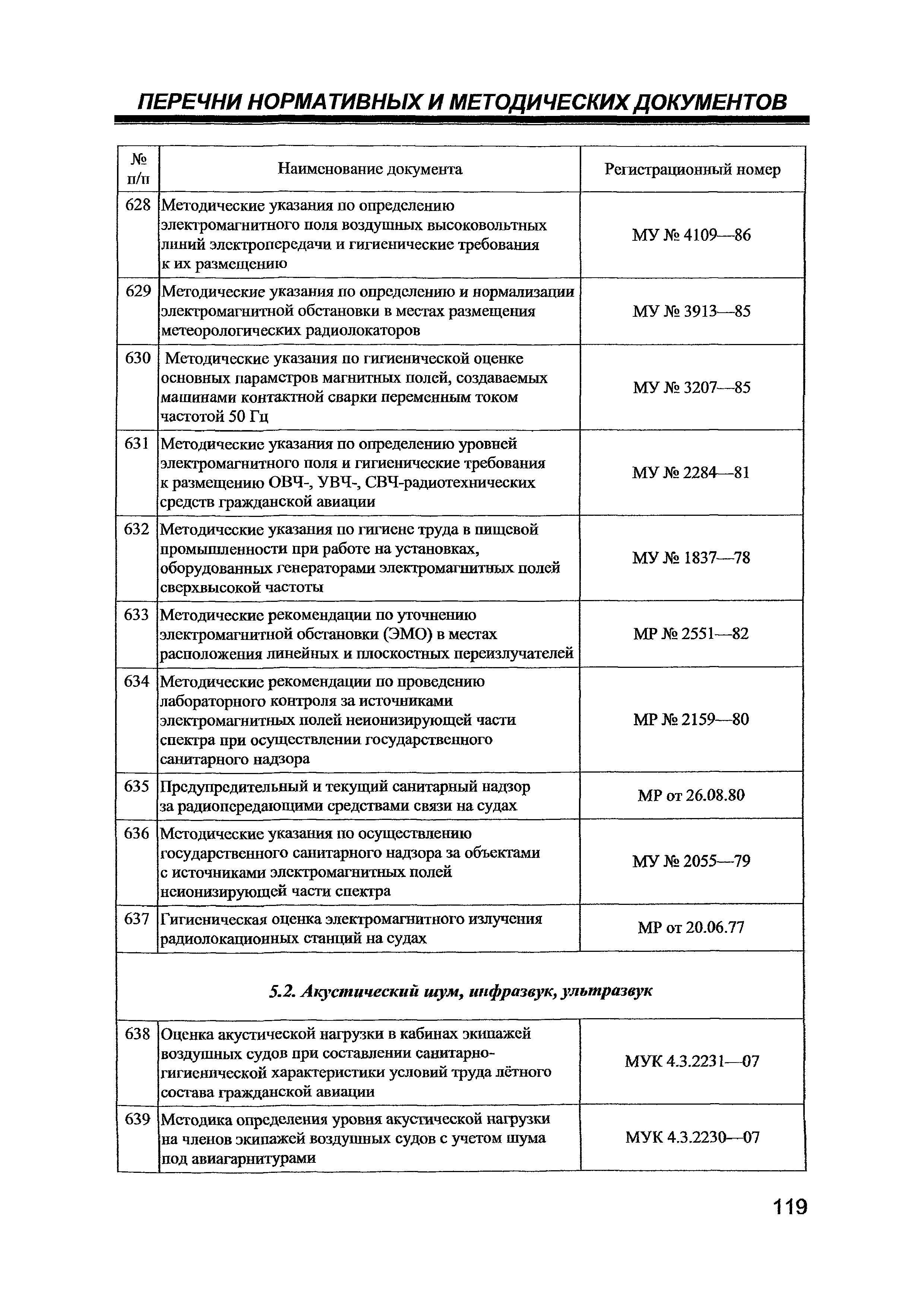 Письмо 01/14262-8-32