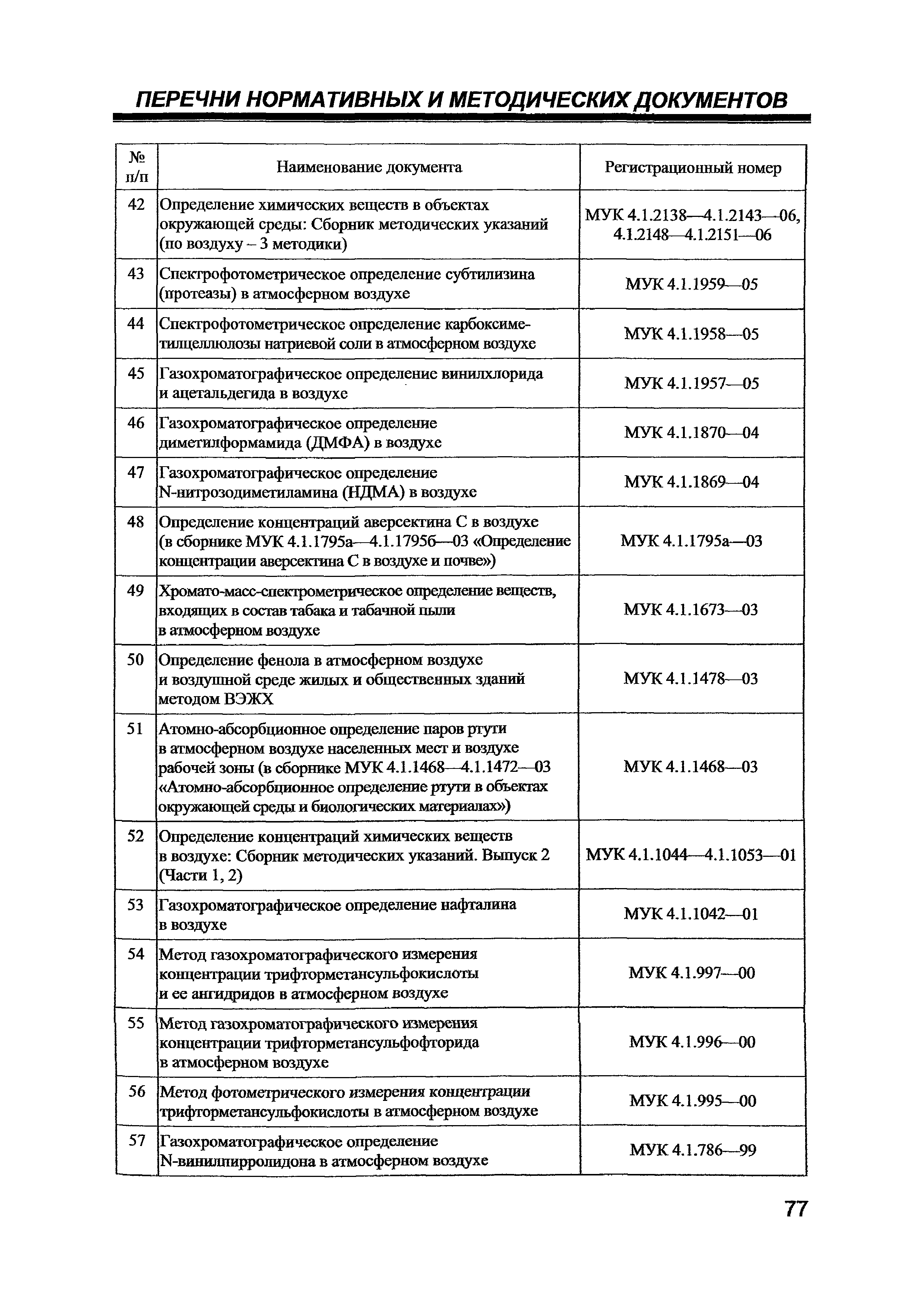 Письмо 01/14262-8-32