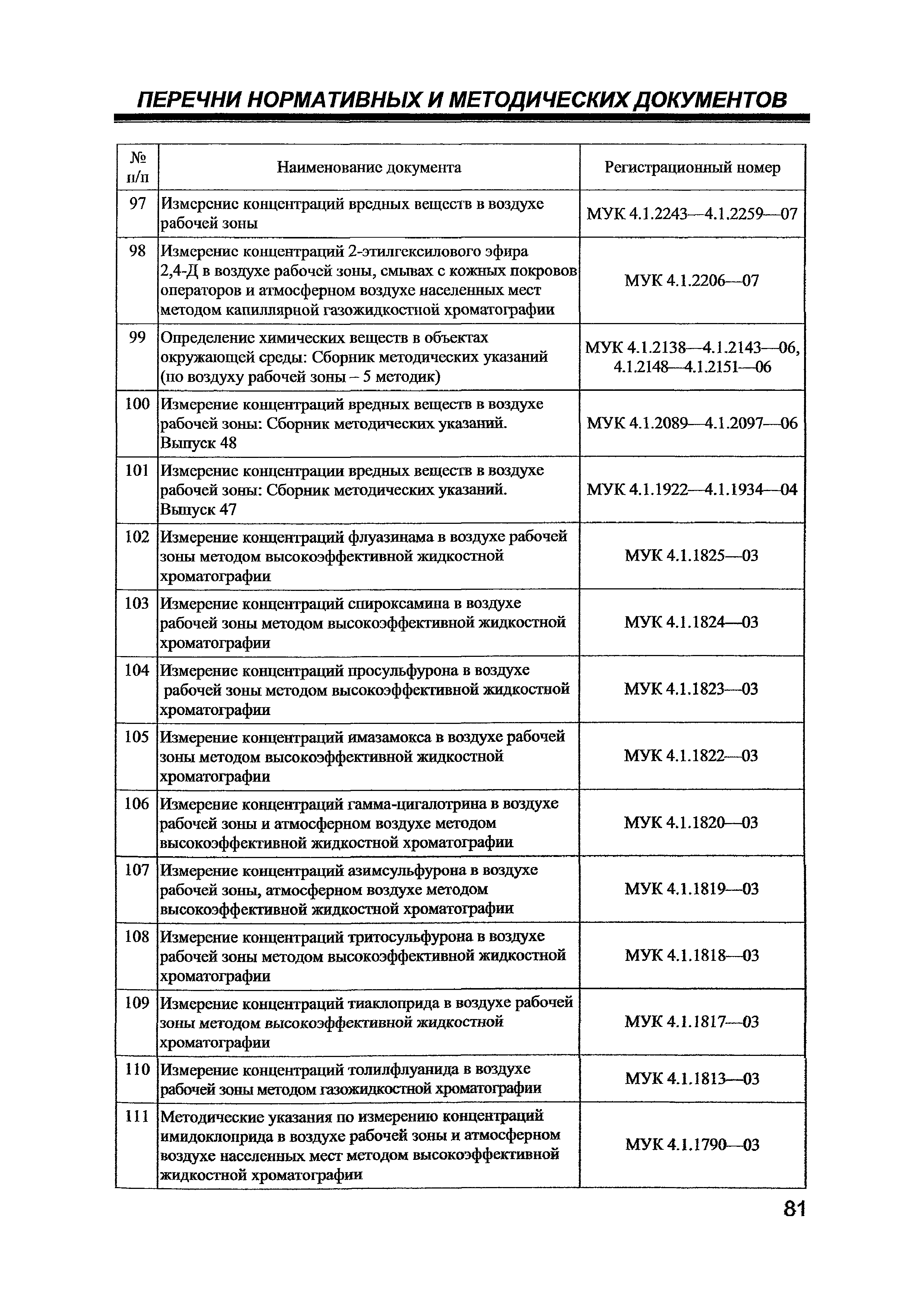 Письмо 01/14262-8-32