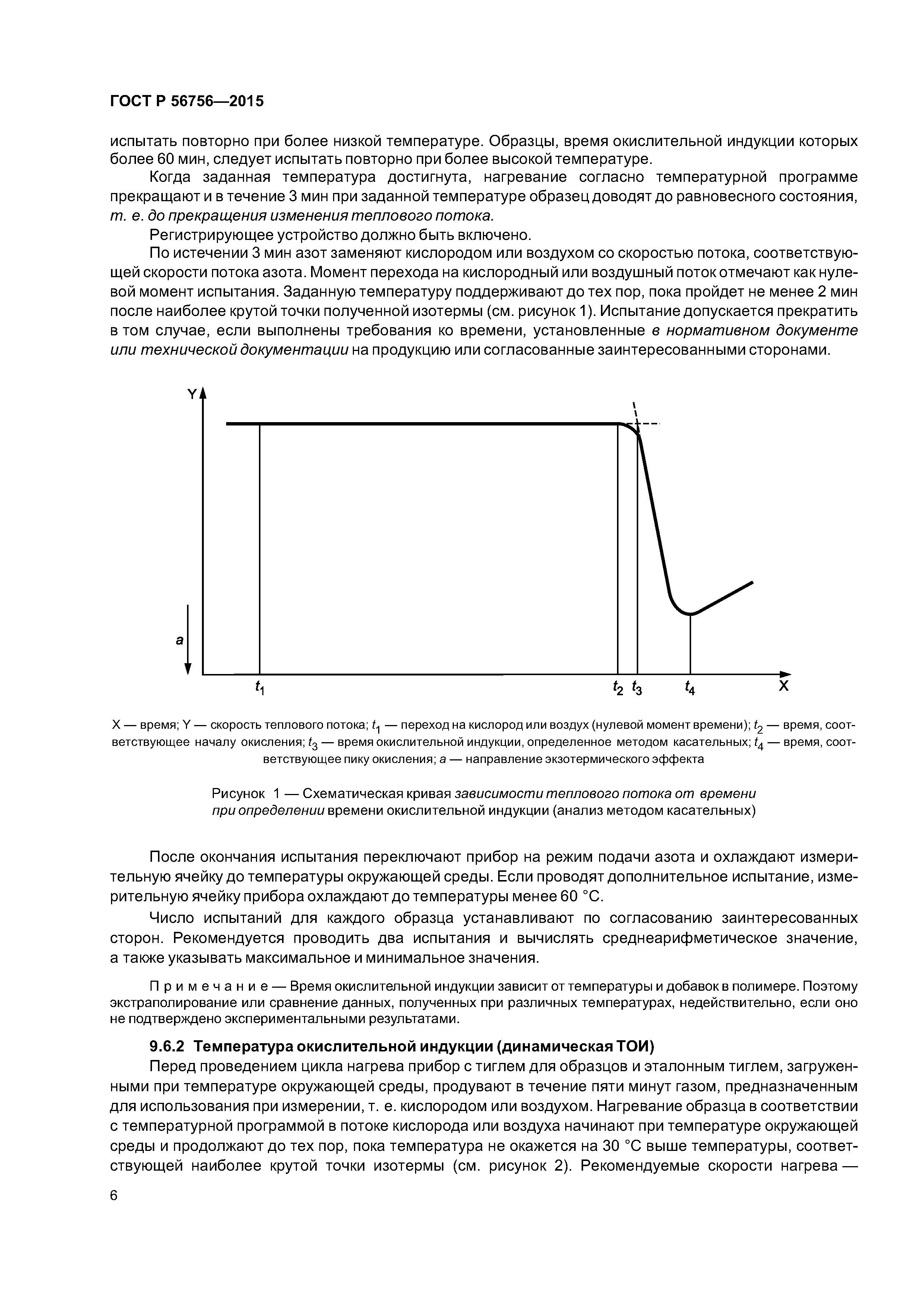 ГОСТ Р 56756-2015