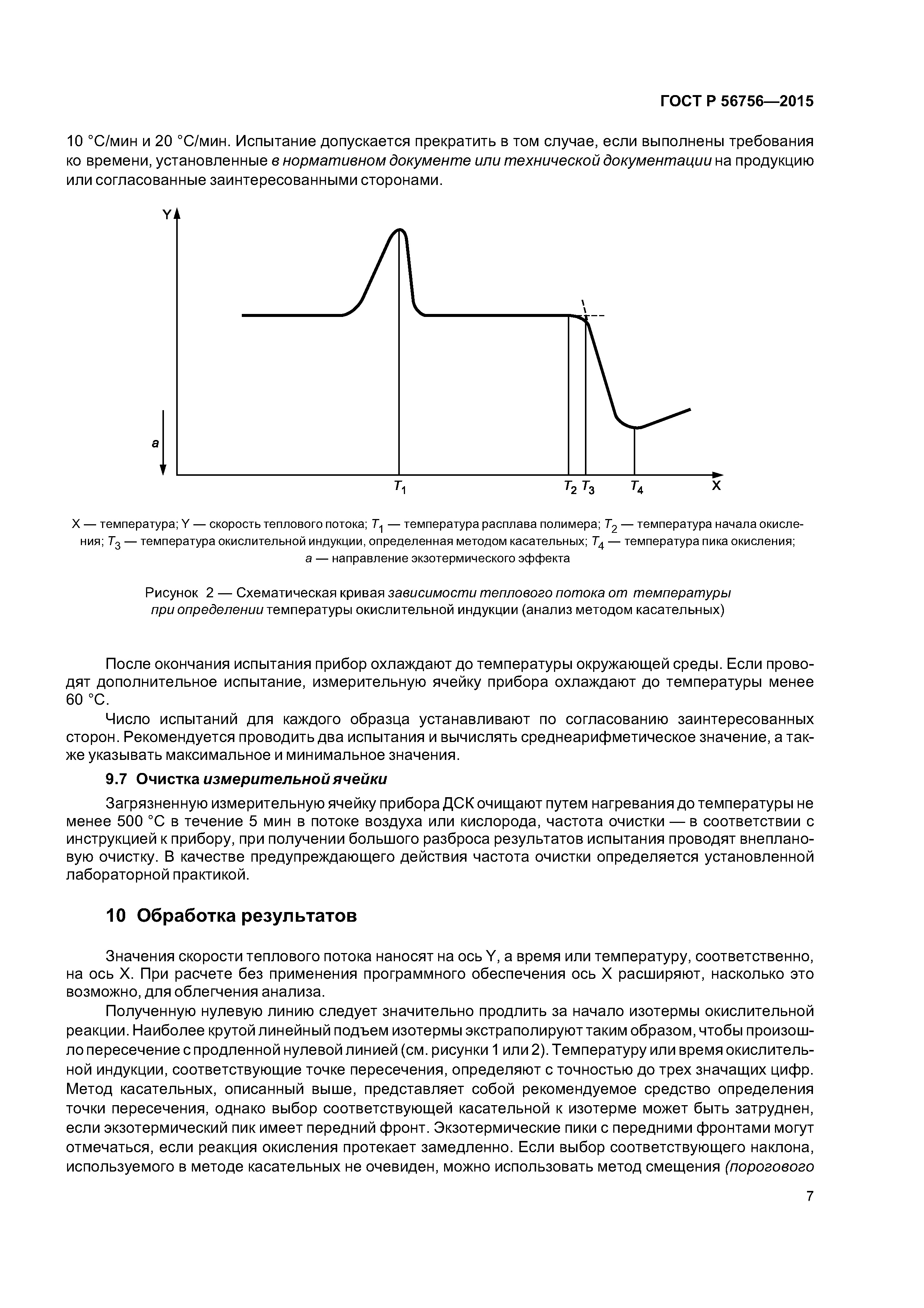 ГОСТ Р 56756-2015