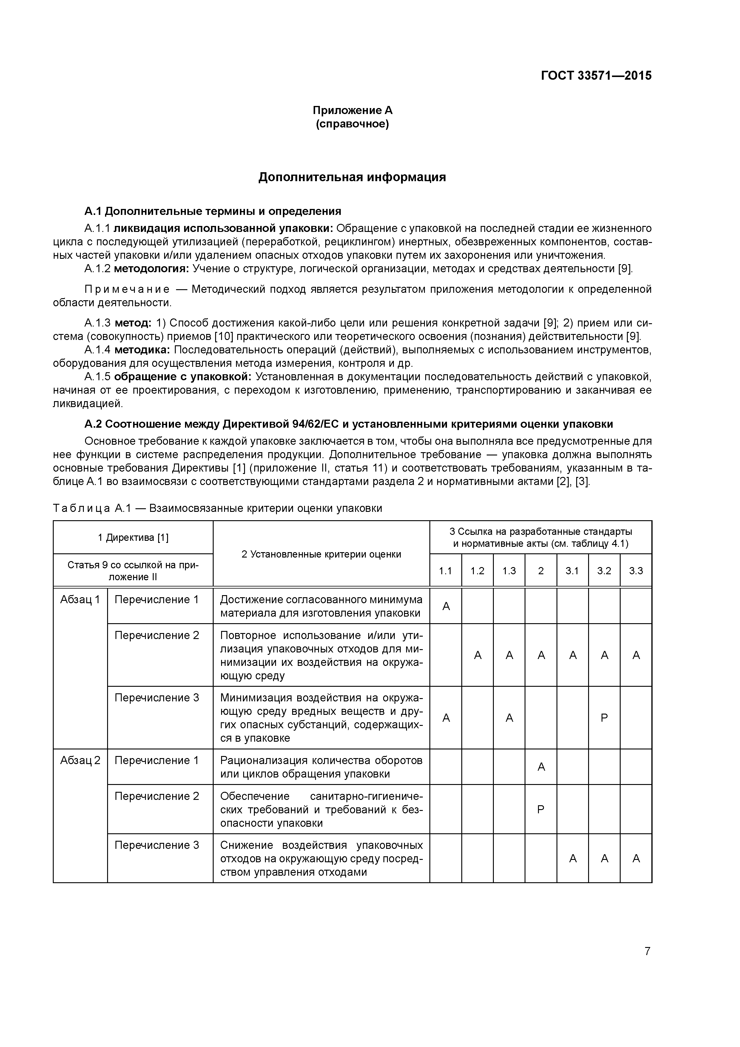 ГОСТ 33571-2015