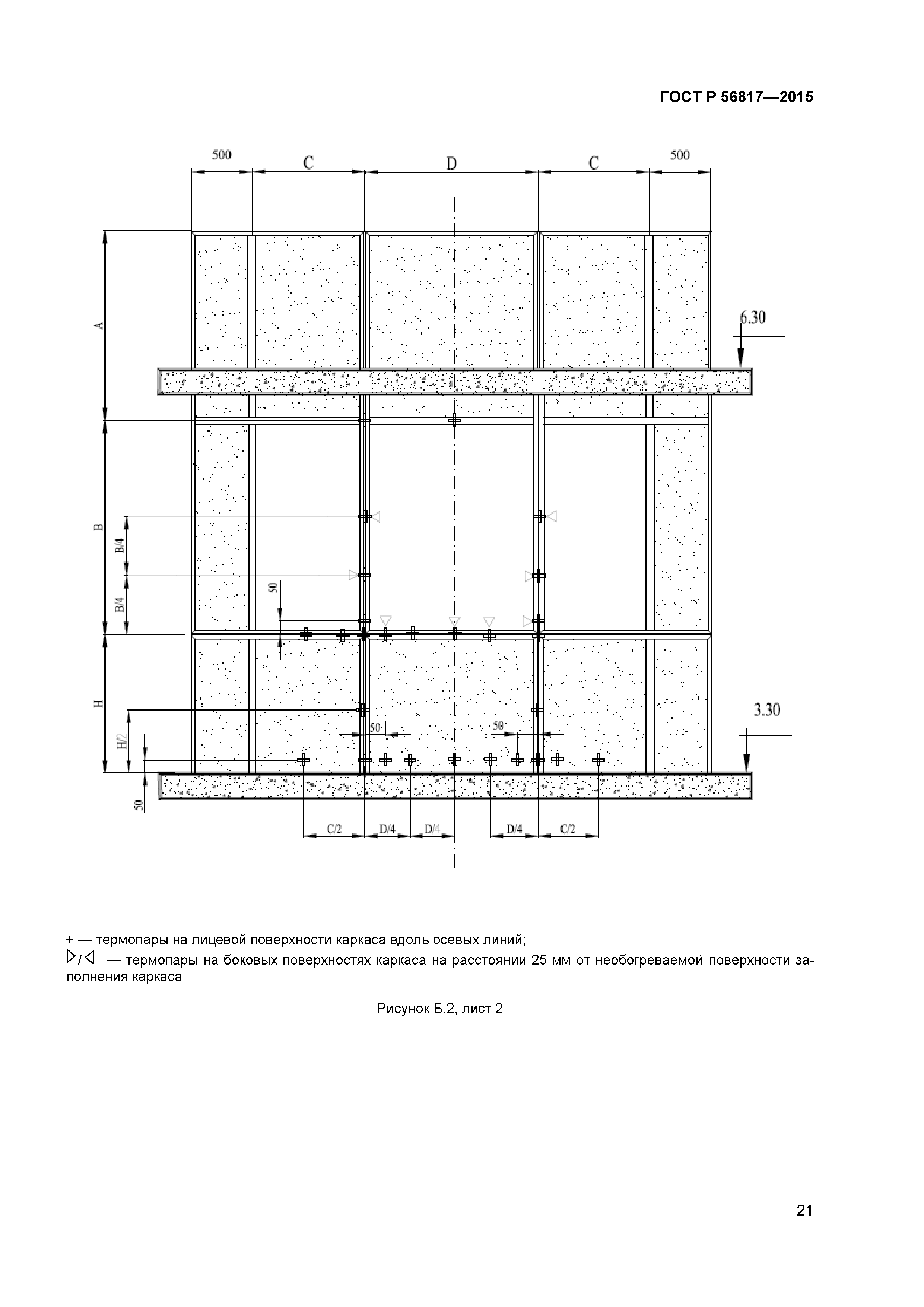 ГОСТ Р 56817-2015