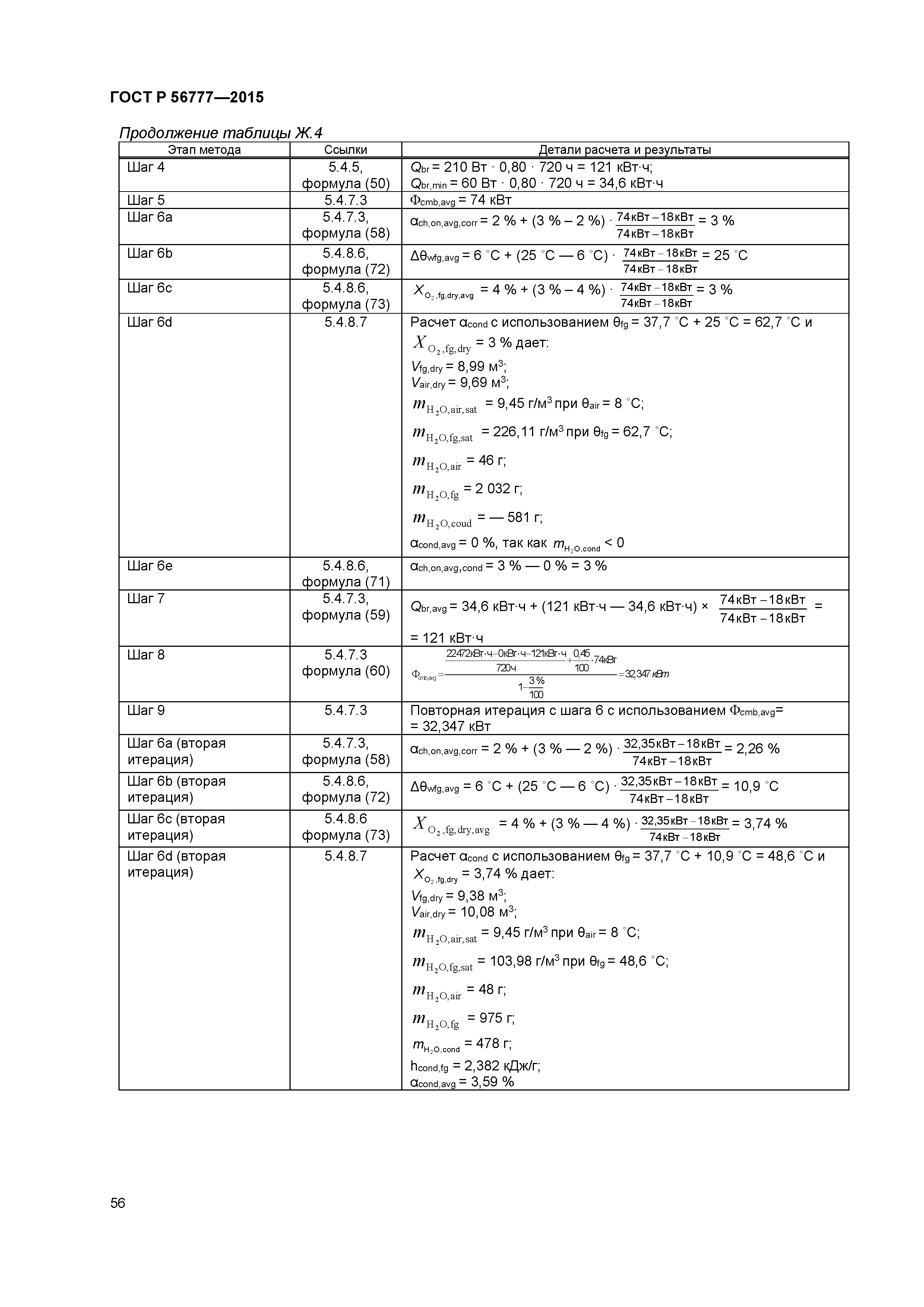 ГОСТ Р 56777-2015