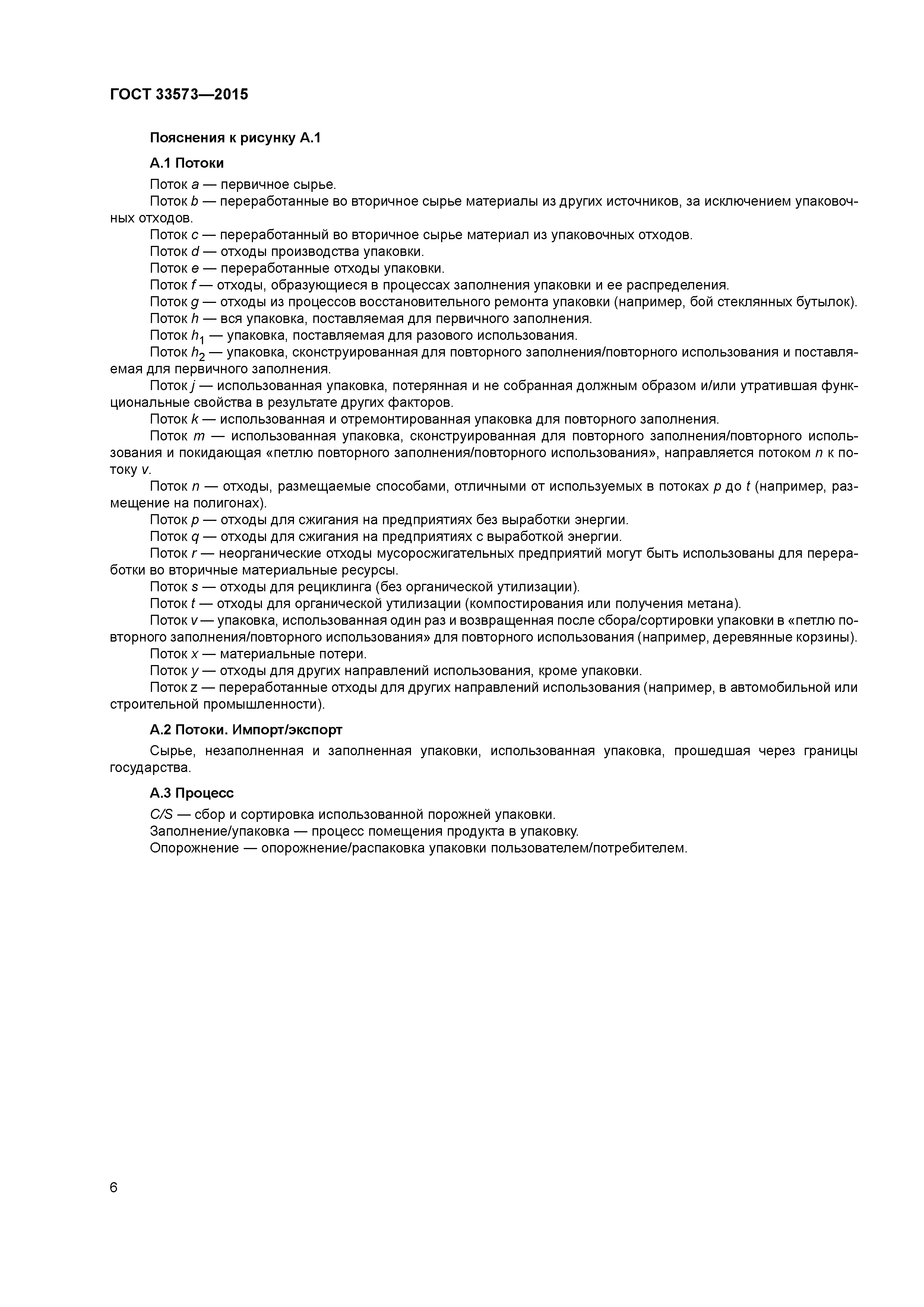 ГОСТ 33573-2015