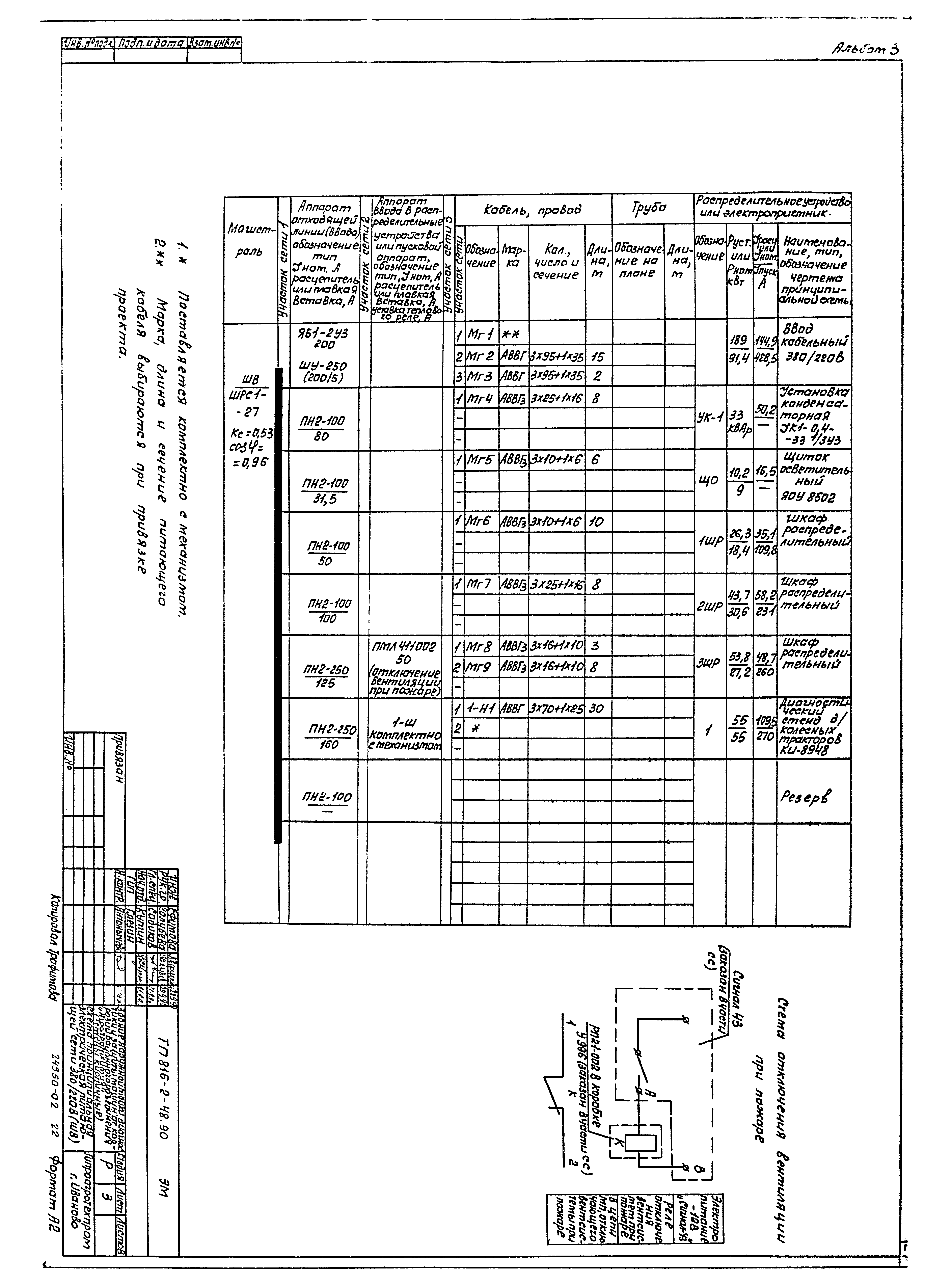 Типовой проект 816-2-48.90