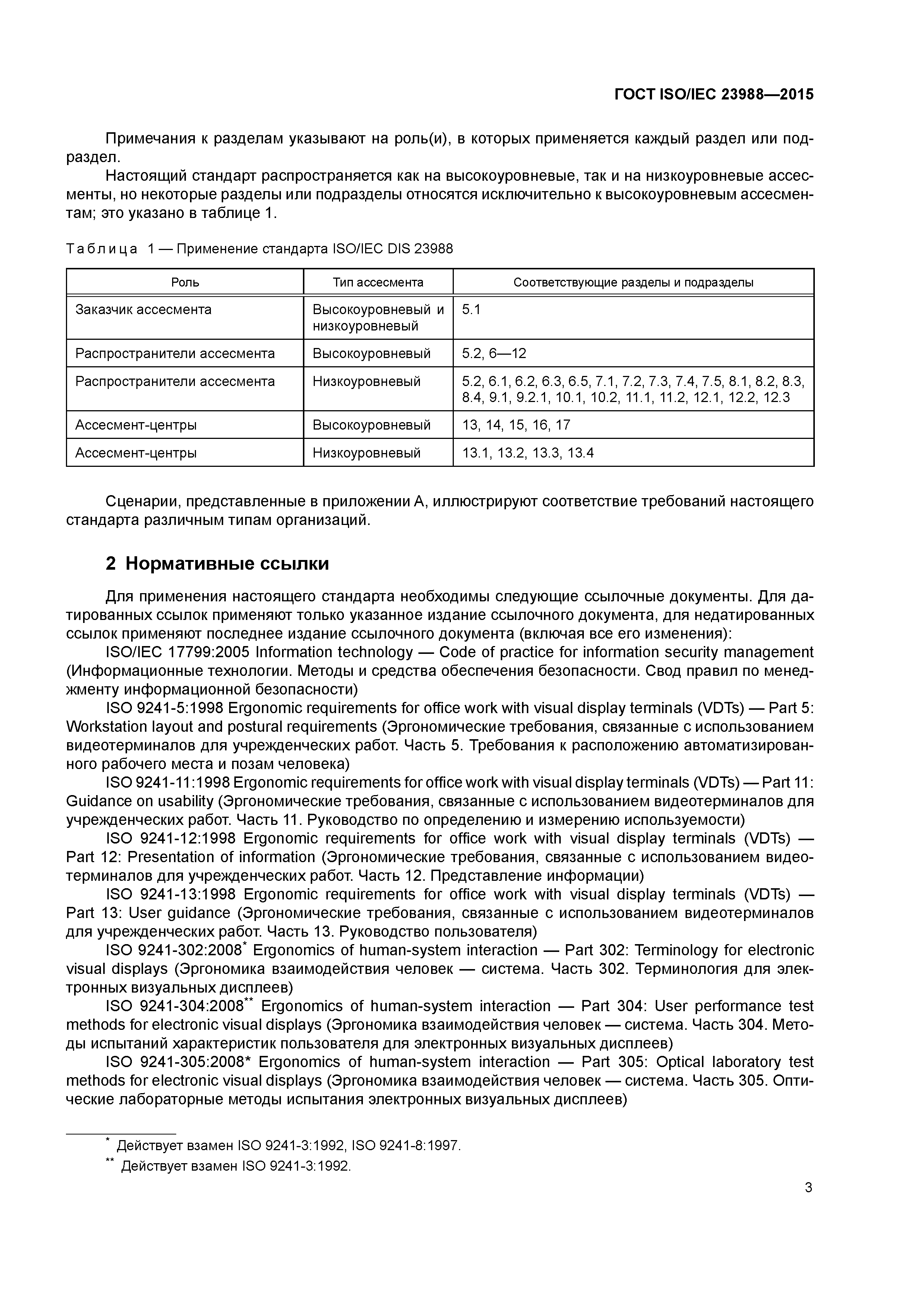 ГОСТ ISO/IEC 23988-2015