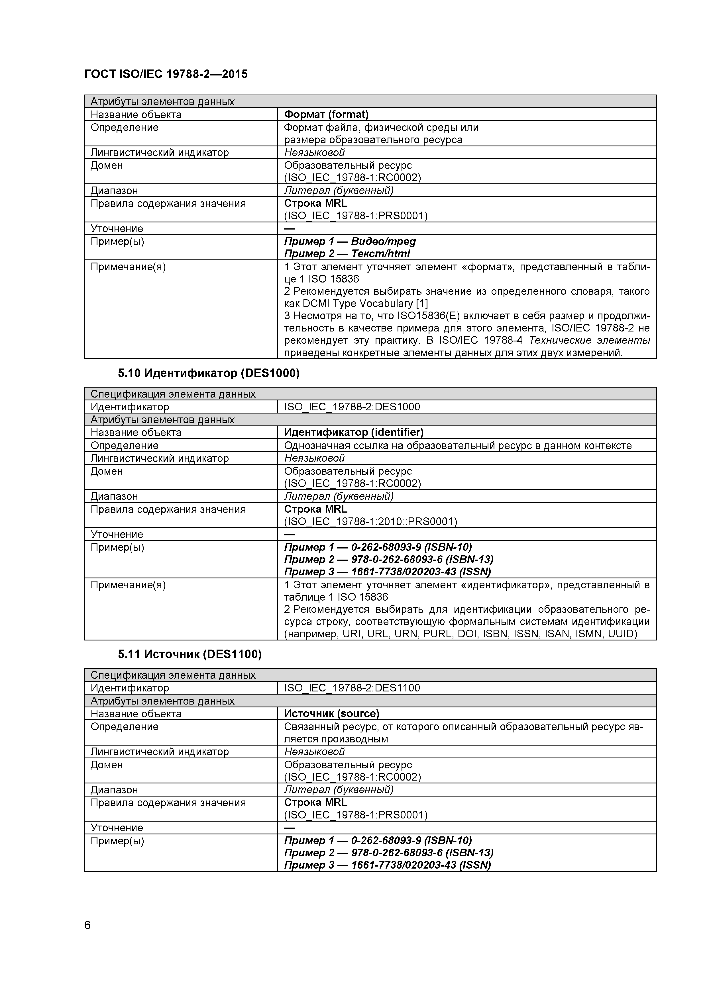 ГОСТ ISO/IEC 19788-2-2015