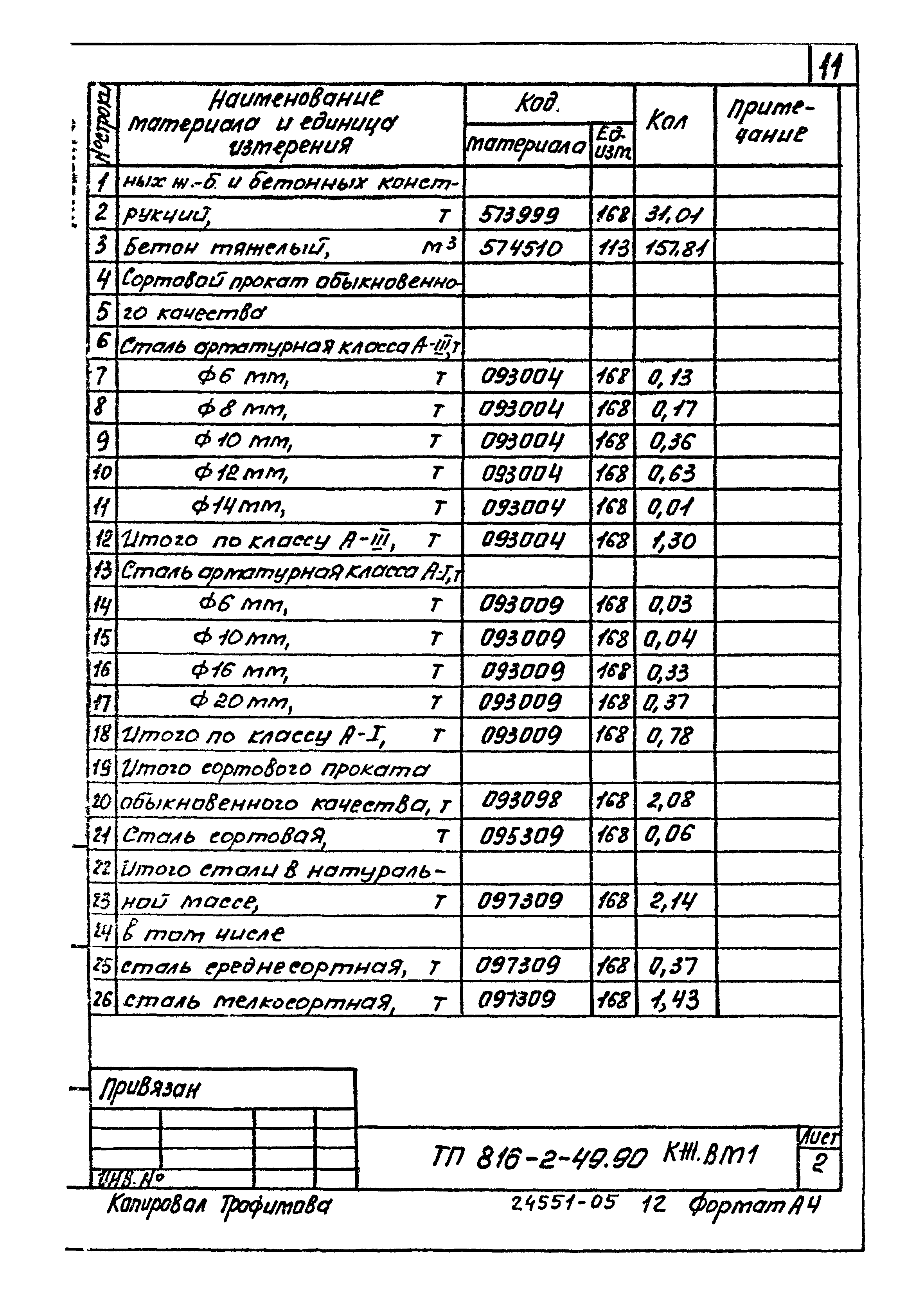 Типовой проект 816-2-49.90