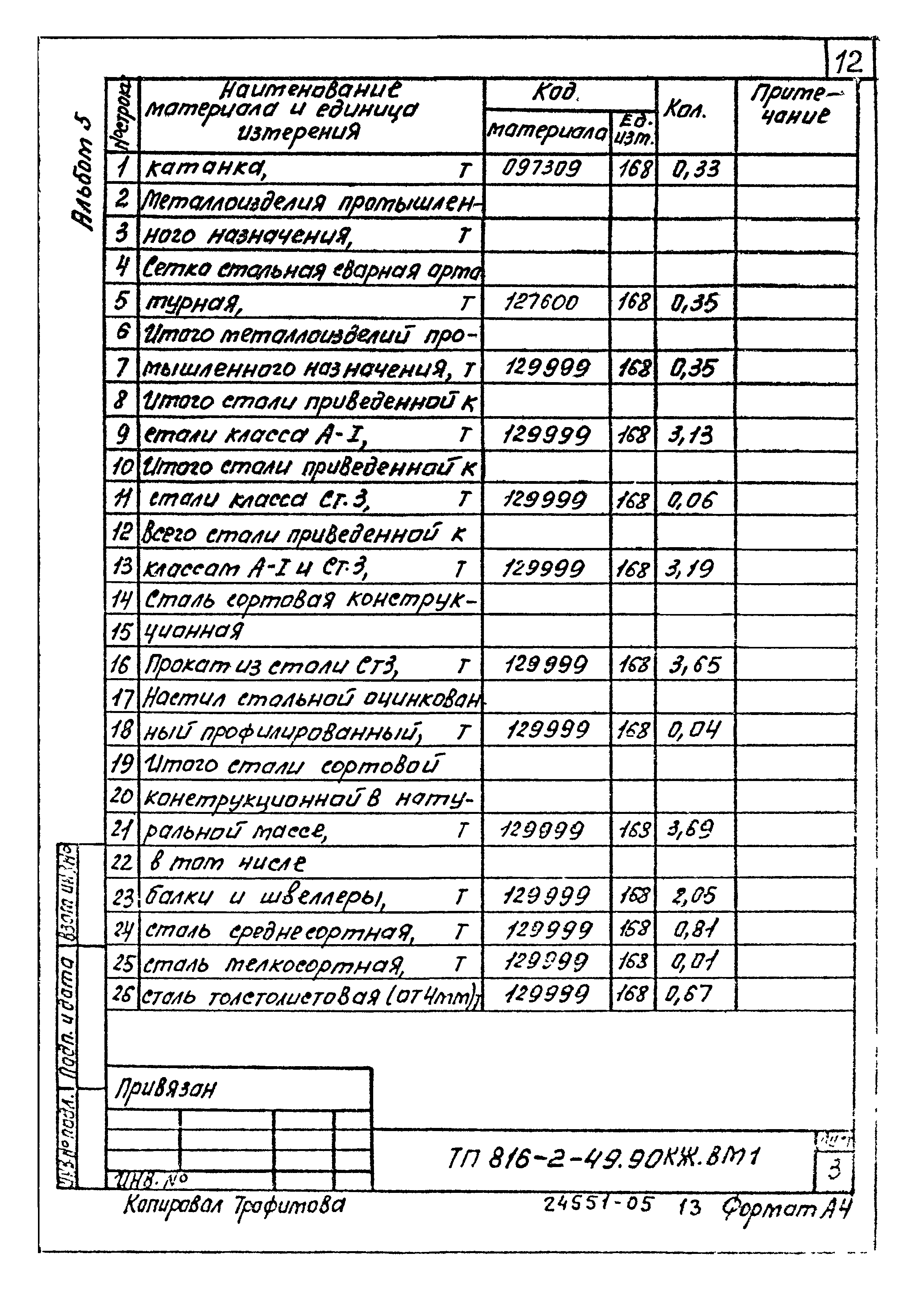 Типовой проект 816-2-49.90