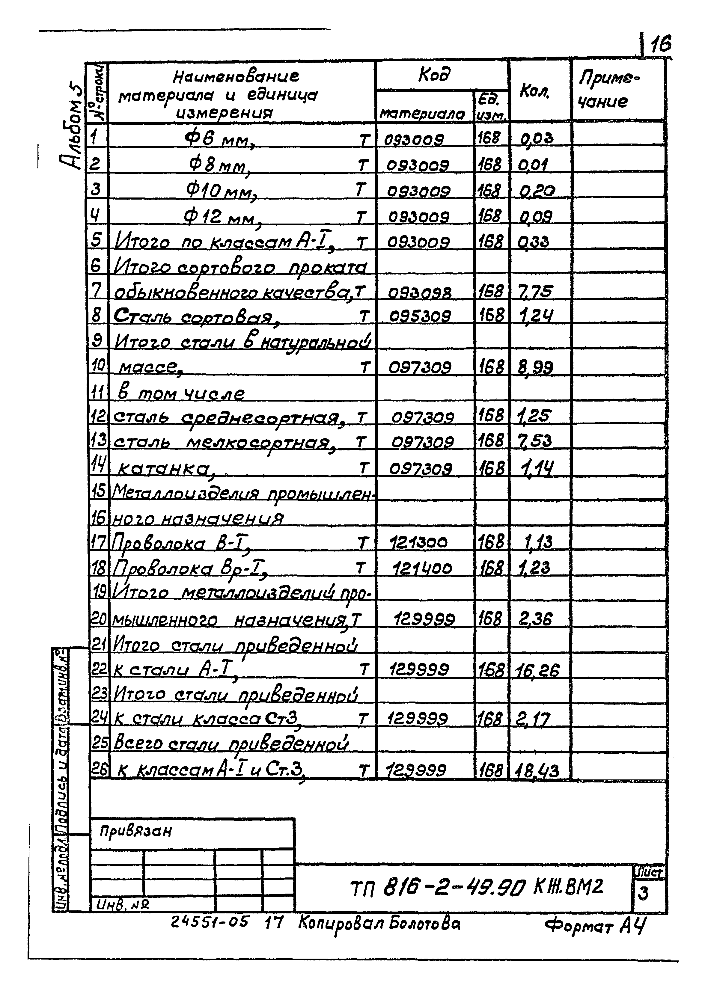 Типовой проект 816-2-49.90