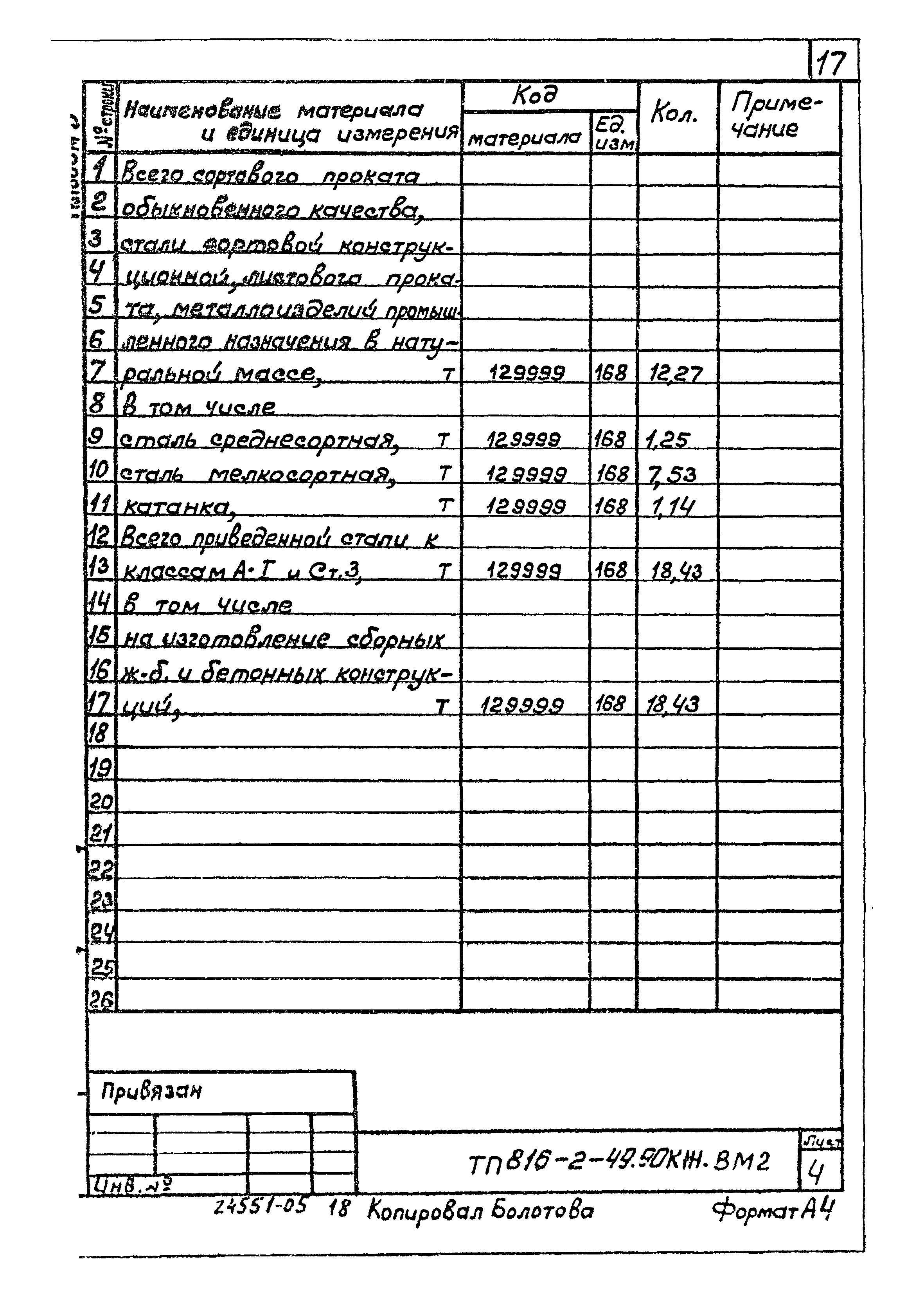 Типовой проект 816-2-49.90