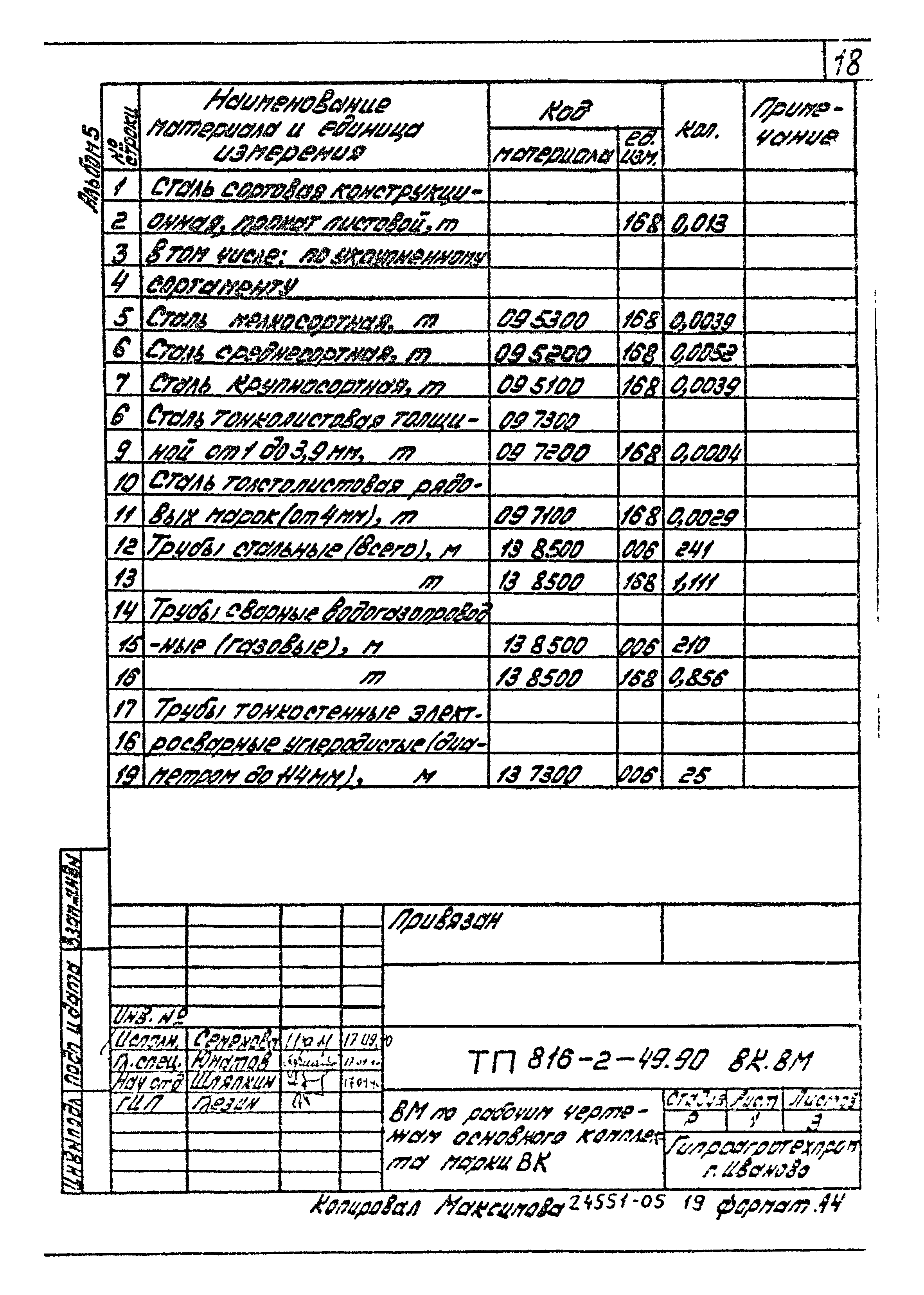 Типовой проект 816-2-49.90