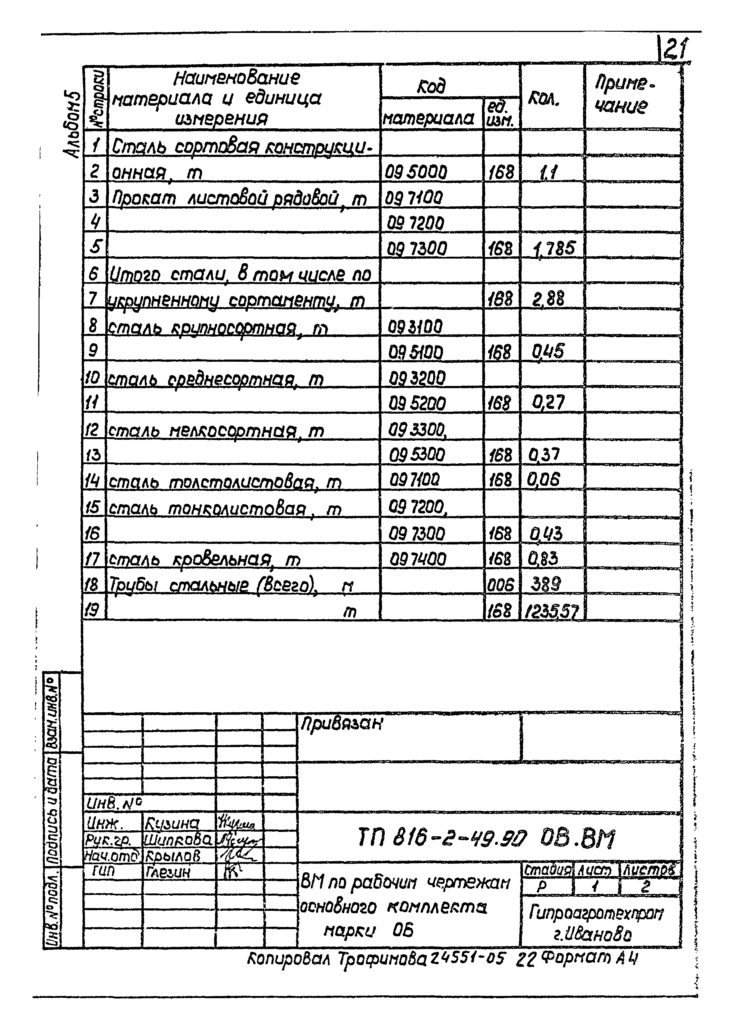 Типовой проект 816-2-49.90